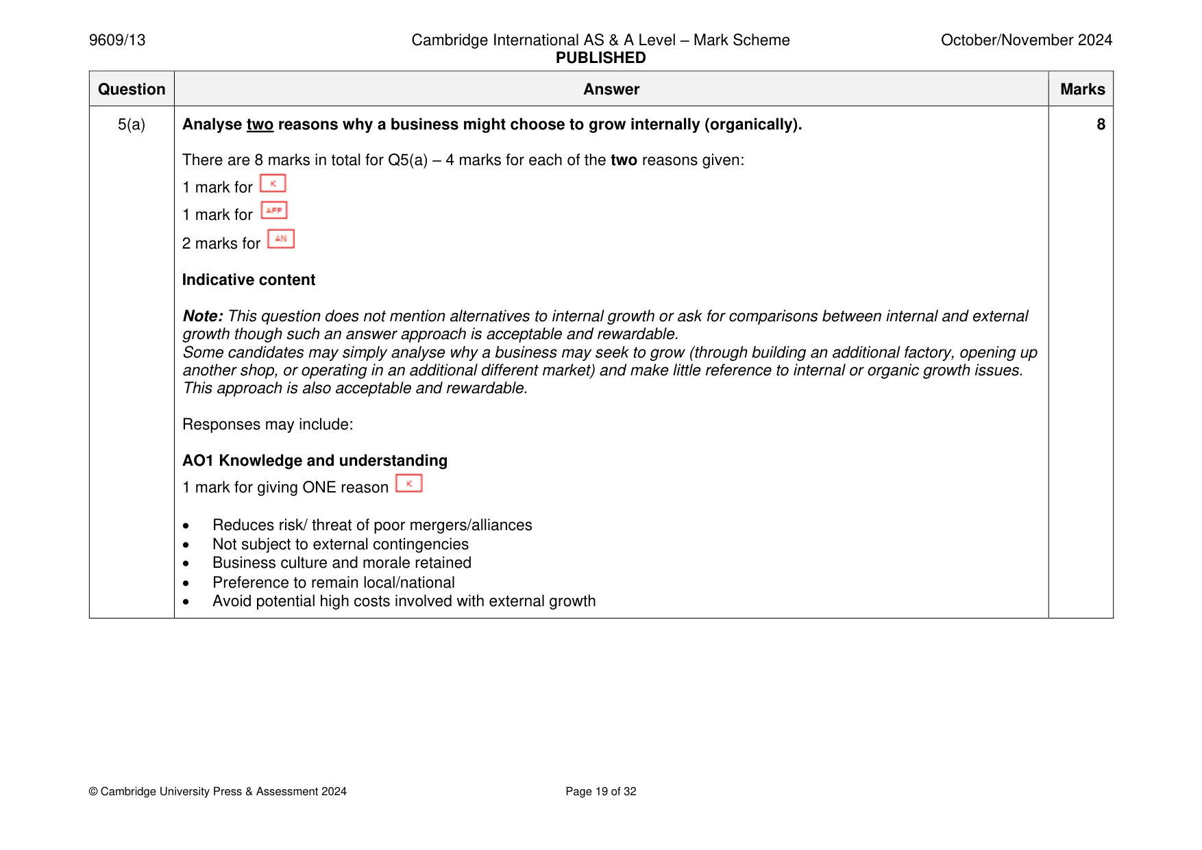 Mark scheme, page 19 of 32