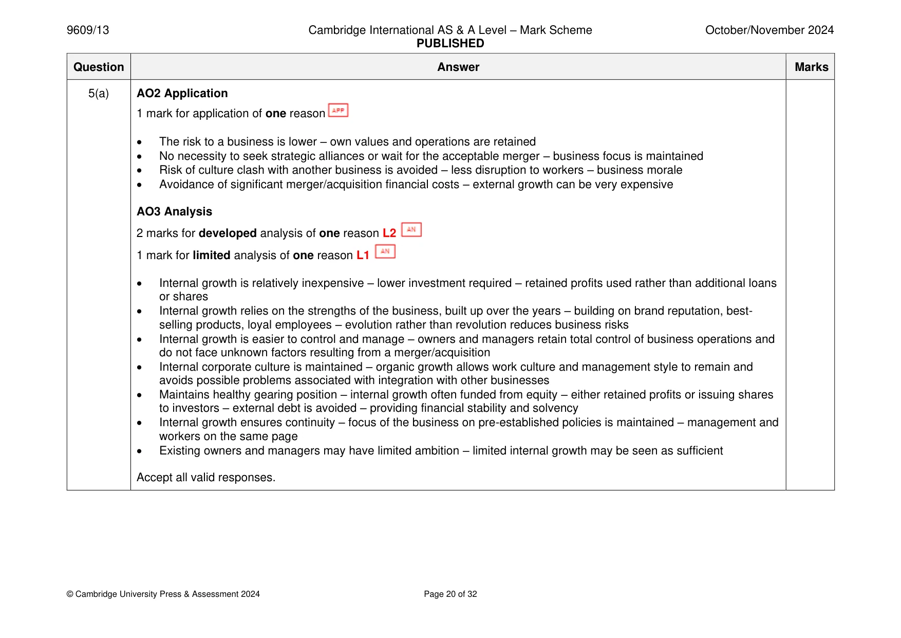 Mark scheme, page 20 of 32