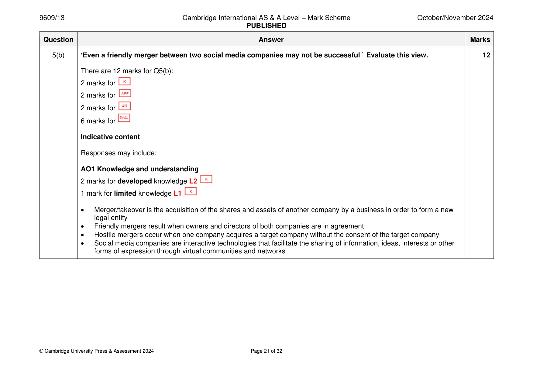Mark scheme, page 21 of 32