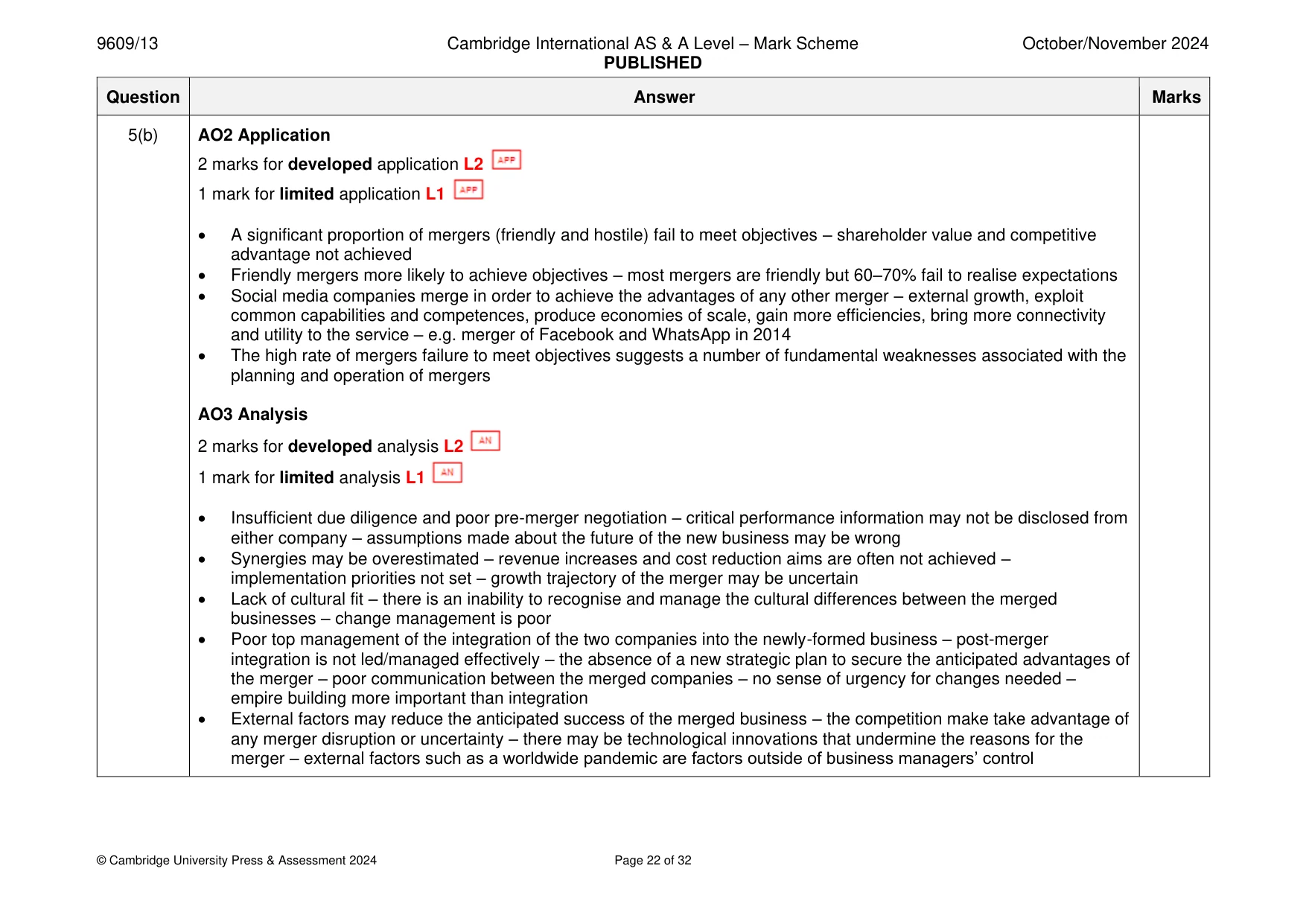 Mark scheme, page 22 of 32
