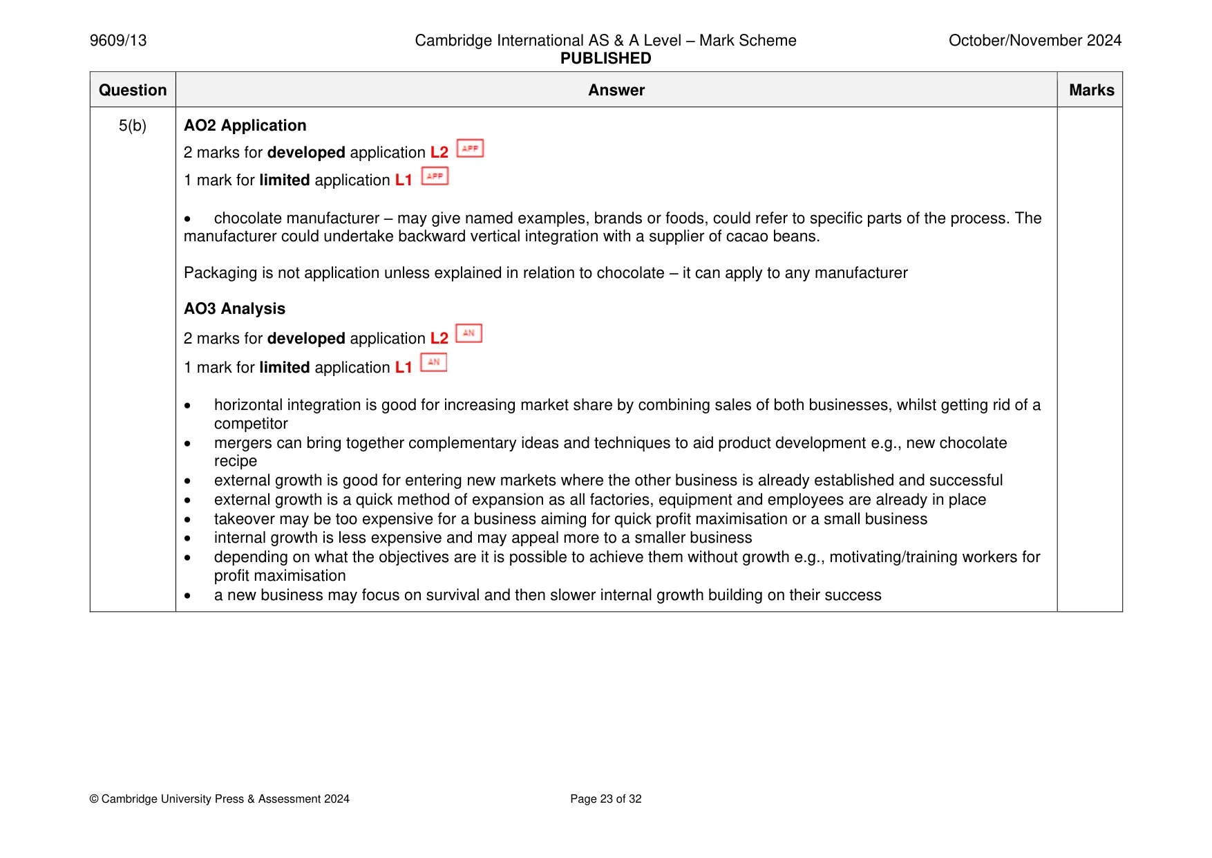 Mark scheme, page 23 of 32
