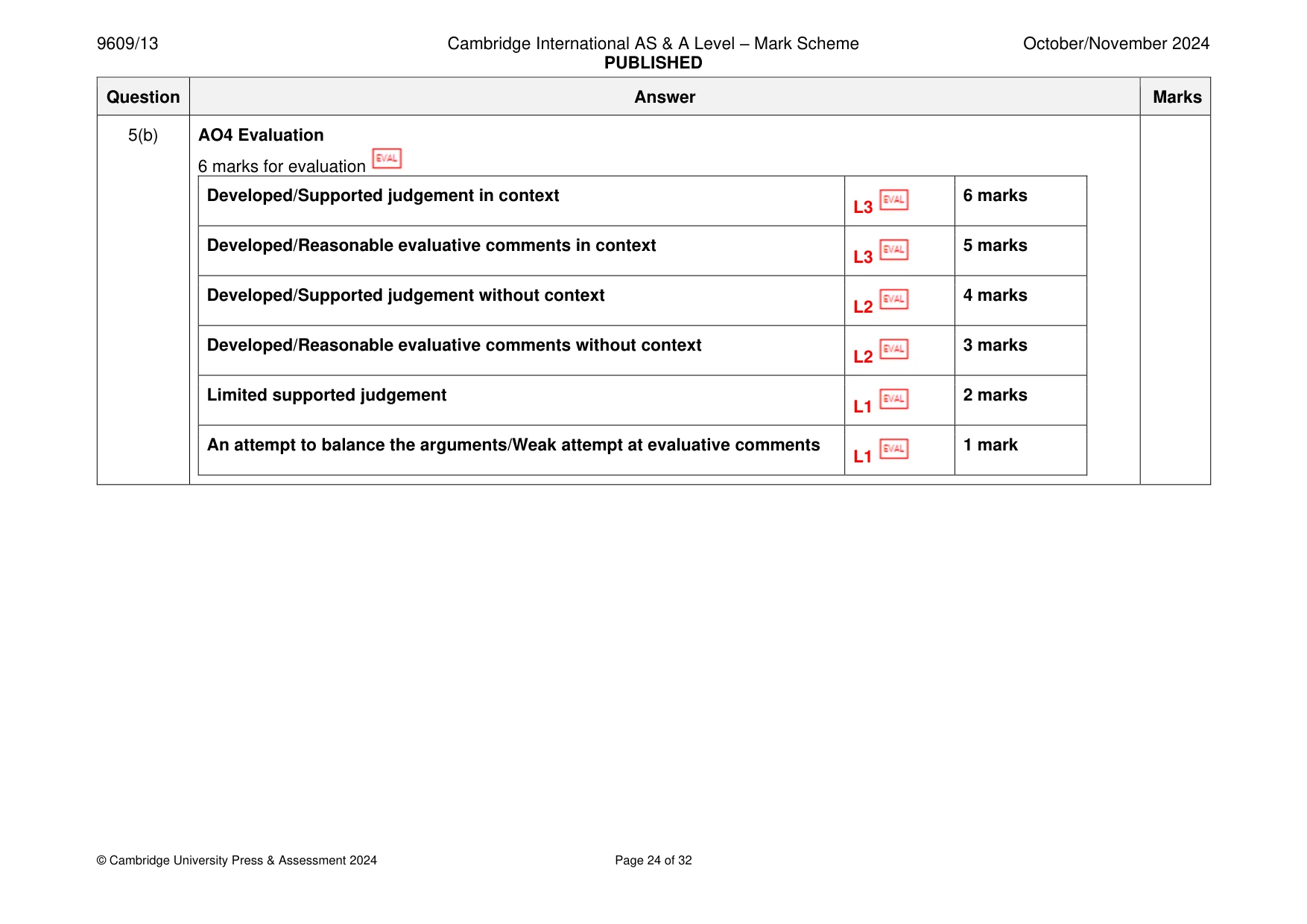 Mark scheme, page 24 of 32