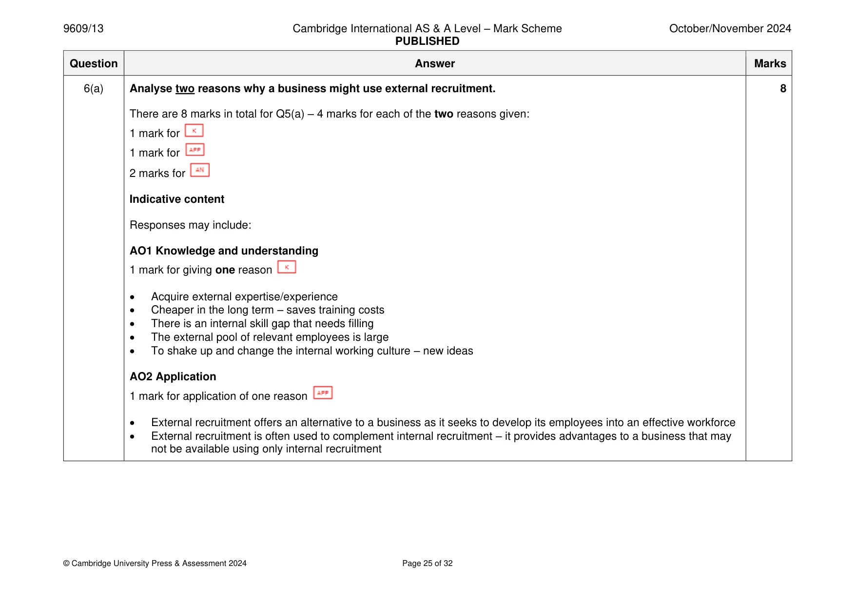 Mark scheme, page 25 of 32