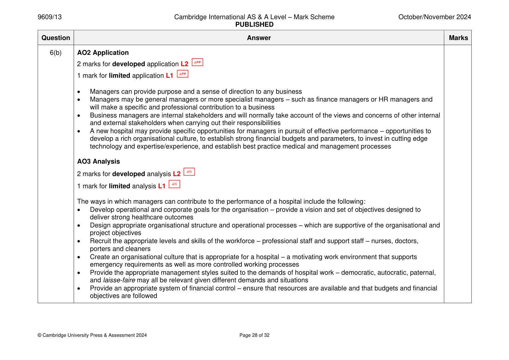 Mark scheme, page 28 of 32