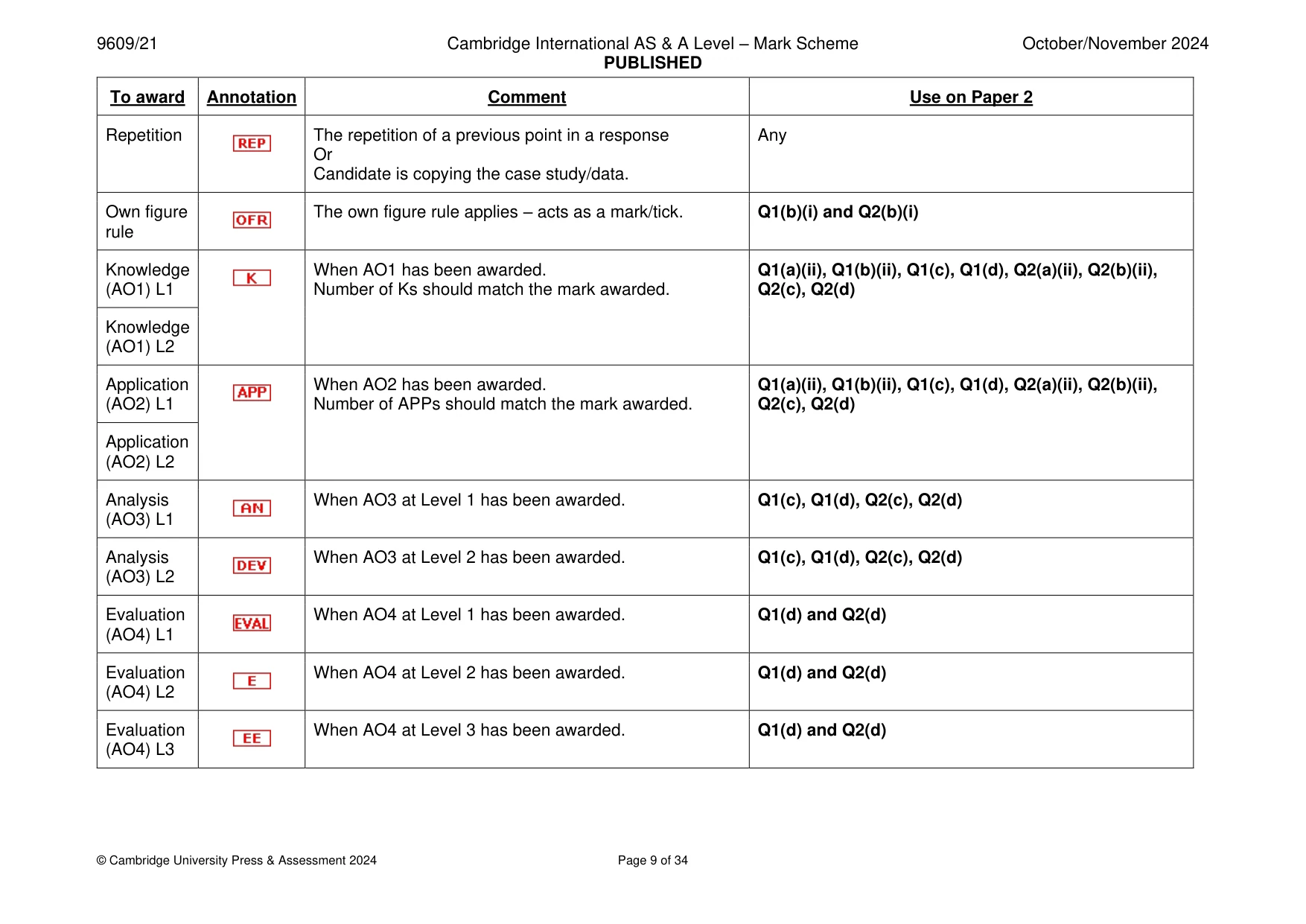 Mark scheme, page 9 of 34
