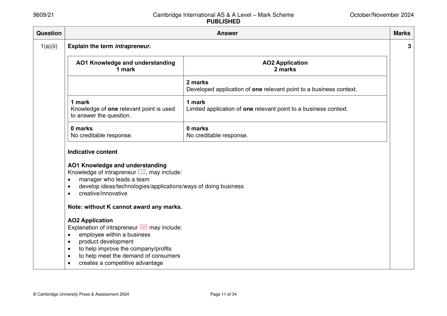 Mark scheme, page 11 of 34