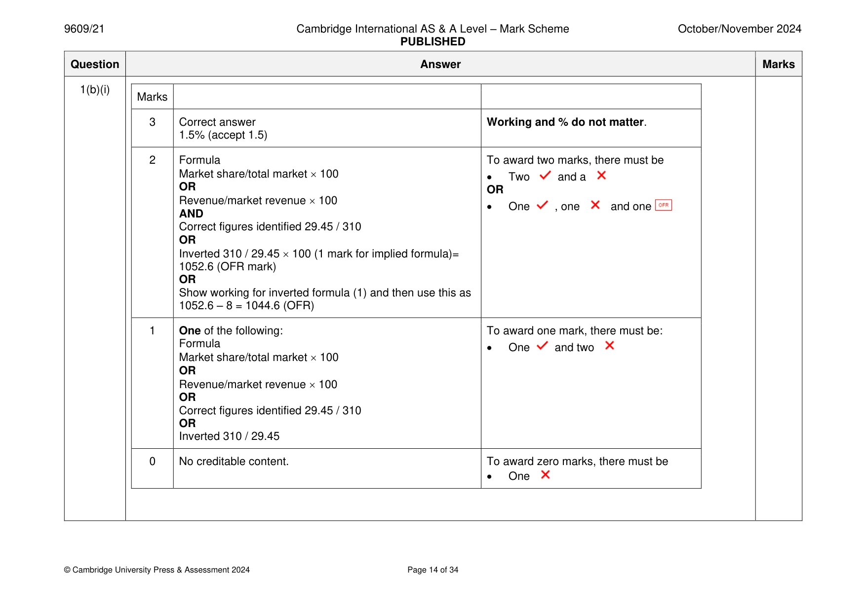 Mark scheme, page 14 of 34