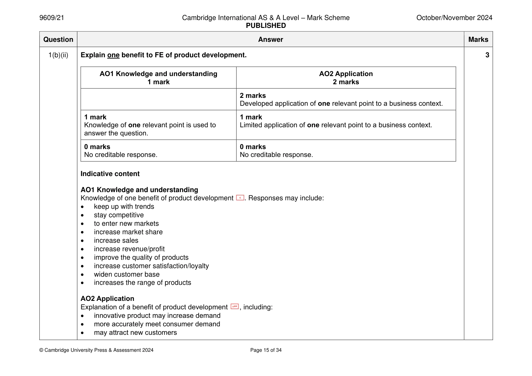 Mark scheme, page 15 of 34