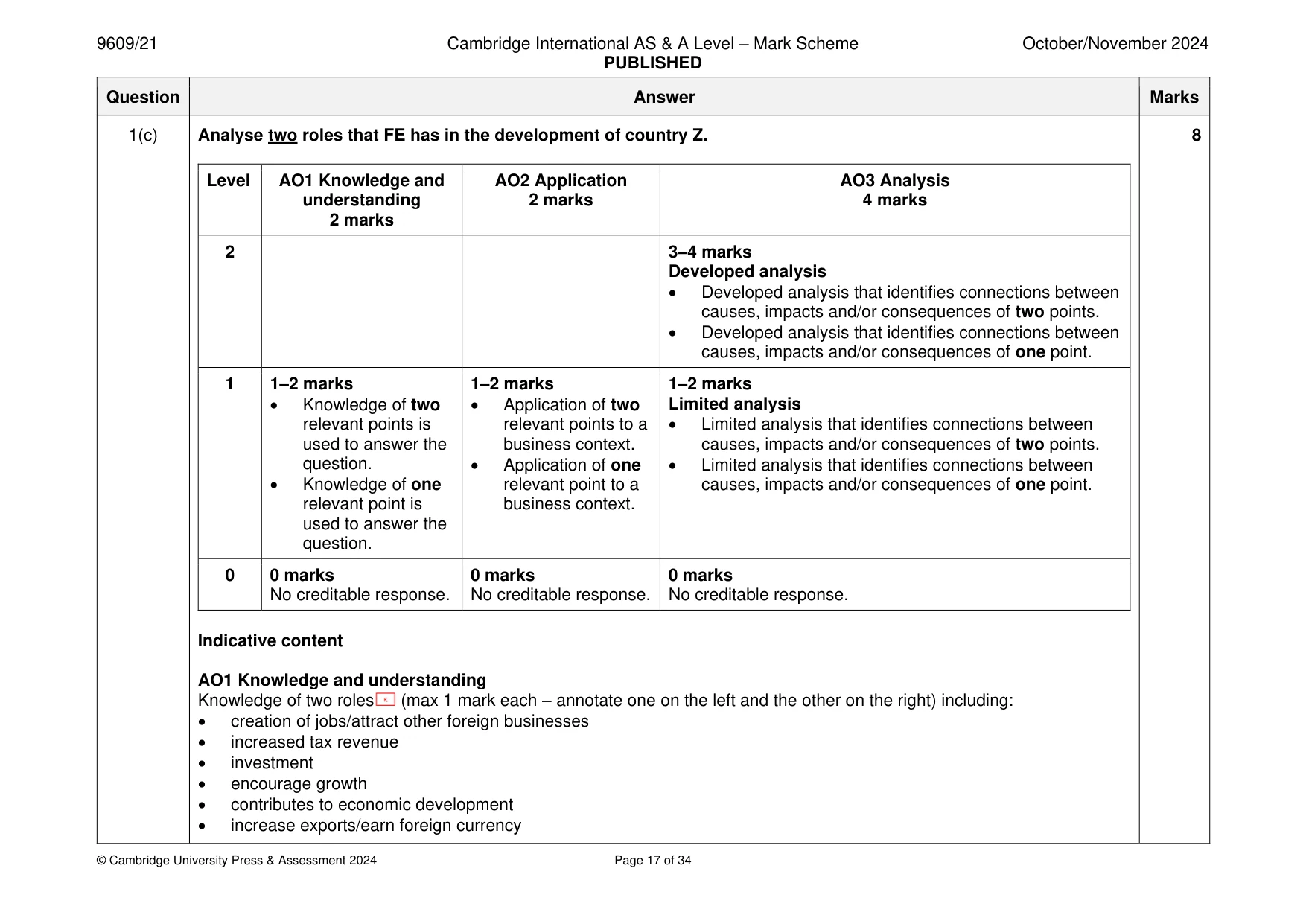 Mark scheme, page 17 of 34