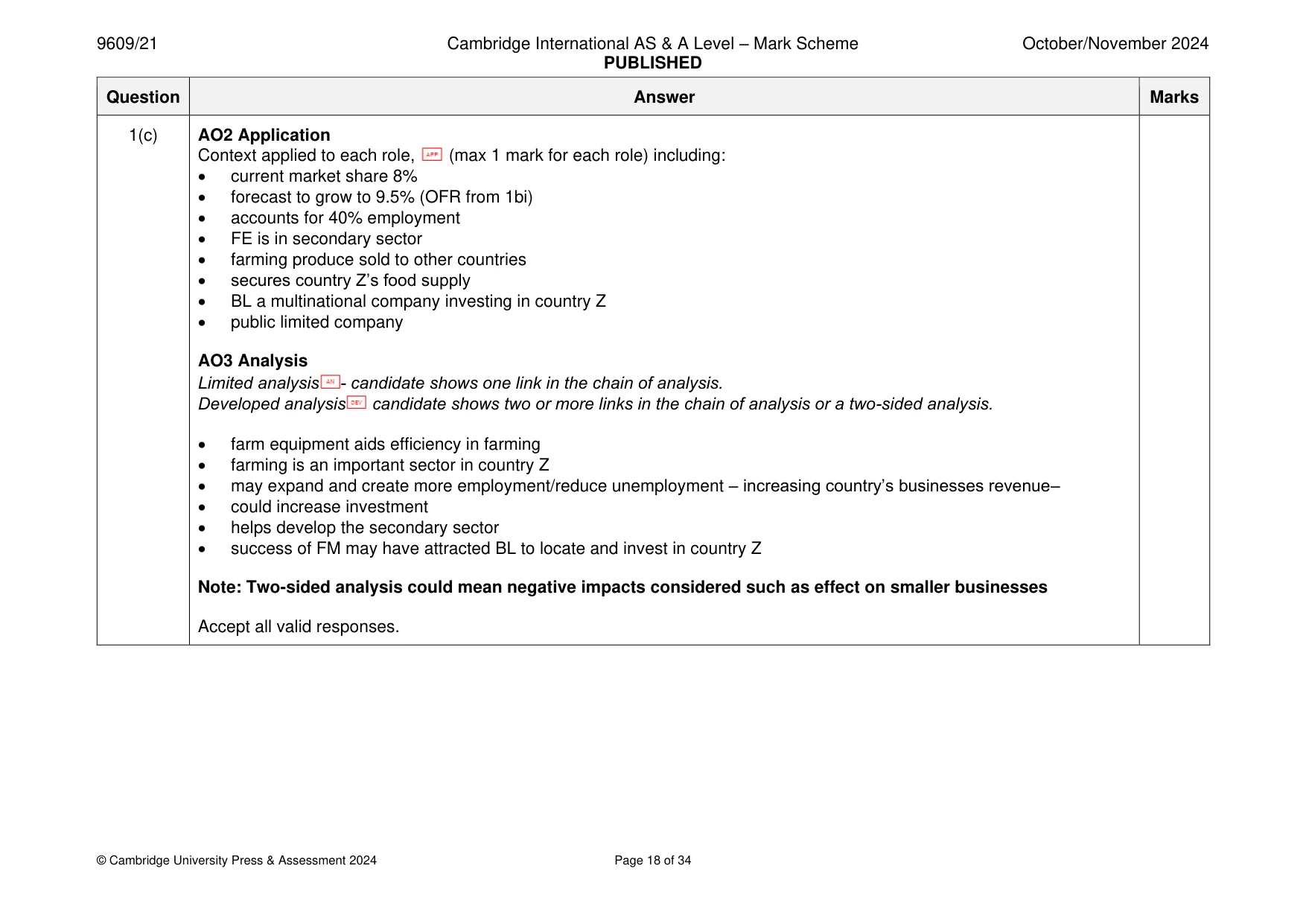Mark scheme, page 18 of 34