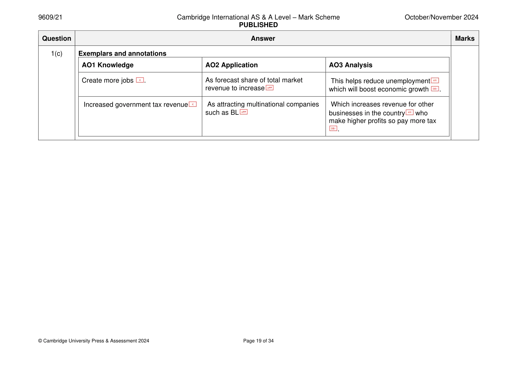 Mark scheme, page 19 of 34