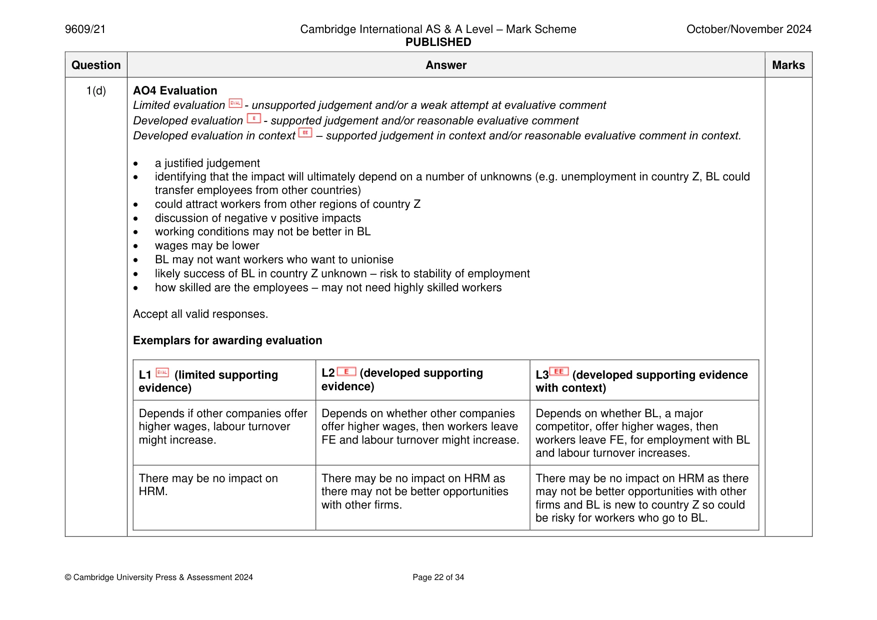 Mark scheme, page 22 of 34