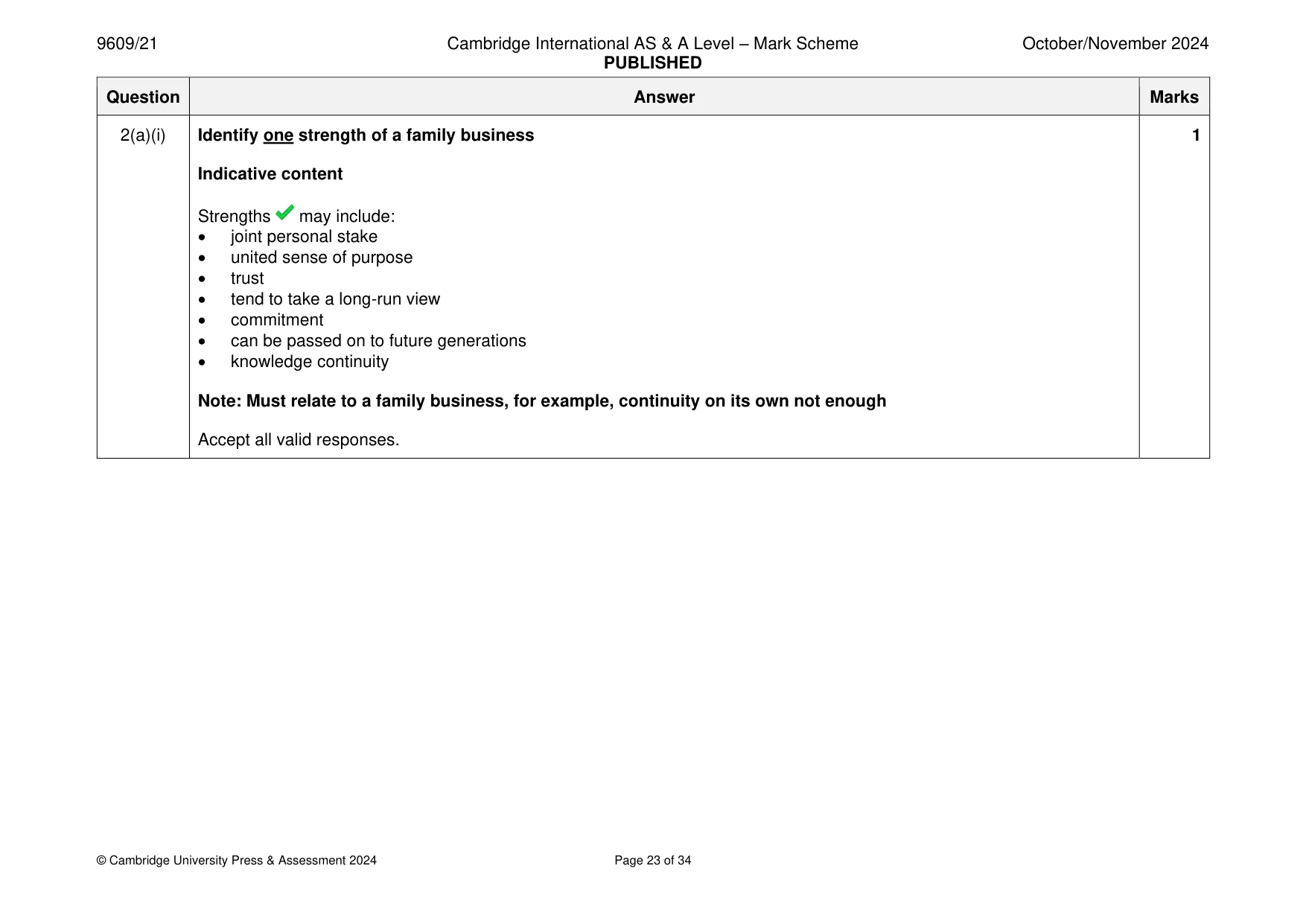 Mark scheme, page 23 of 34