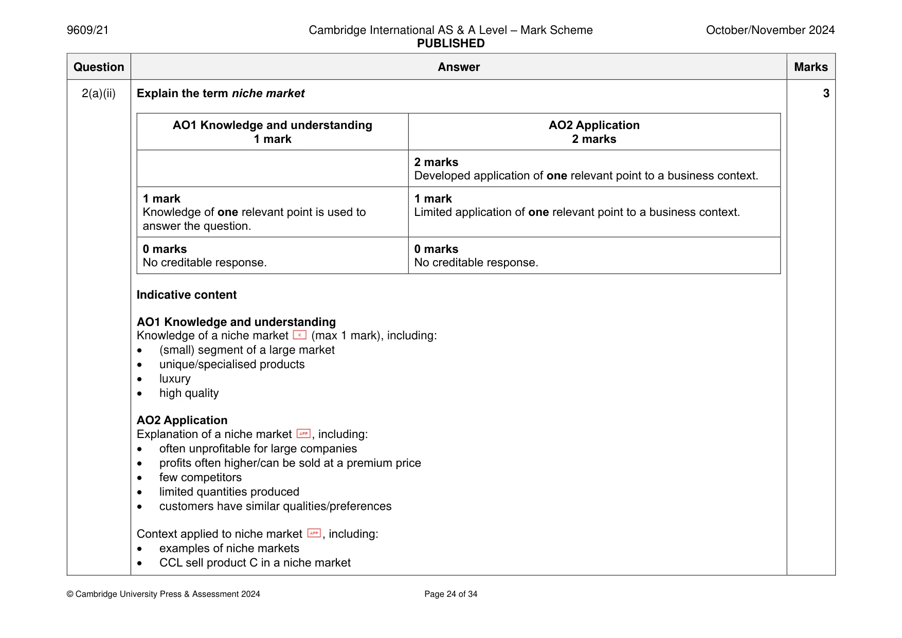 Mark scheme, page 24 of 34