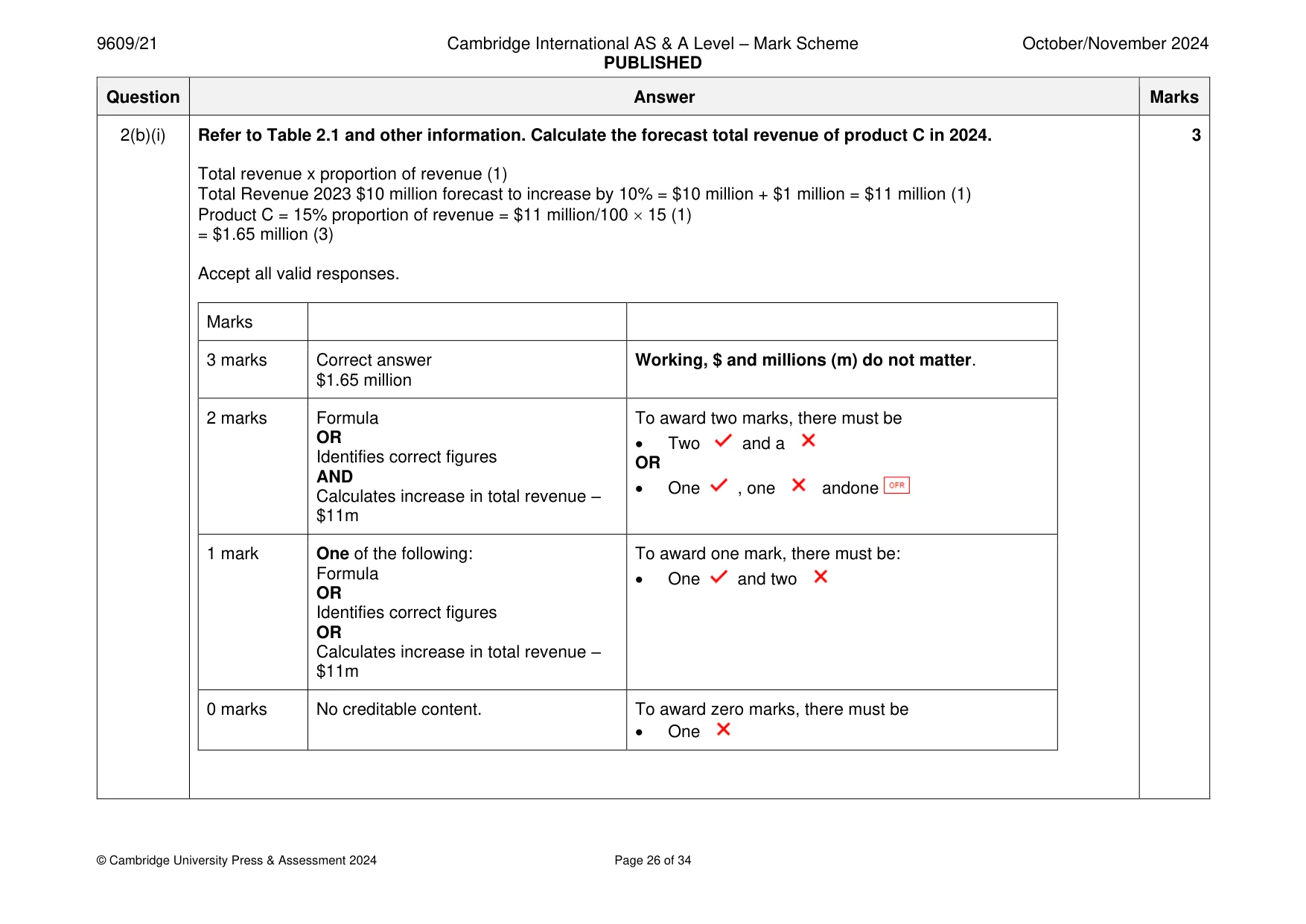 Mark scheme, page 26 of 34