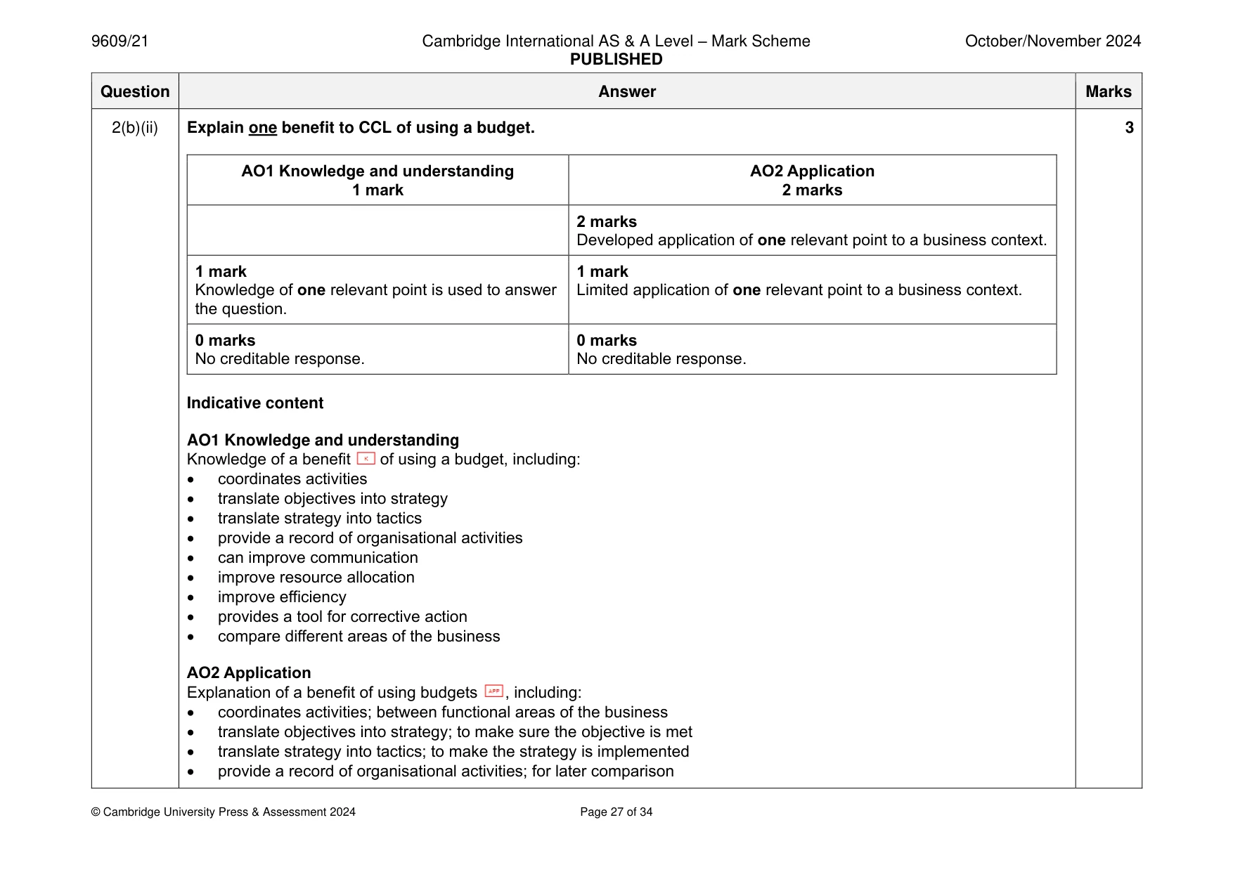Mark scheme, page 27 of 34