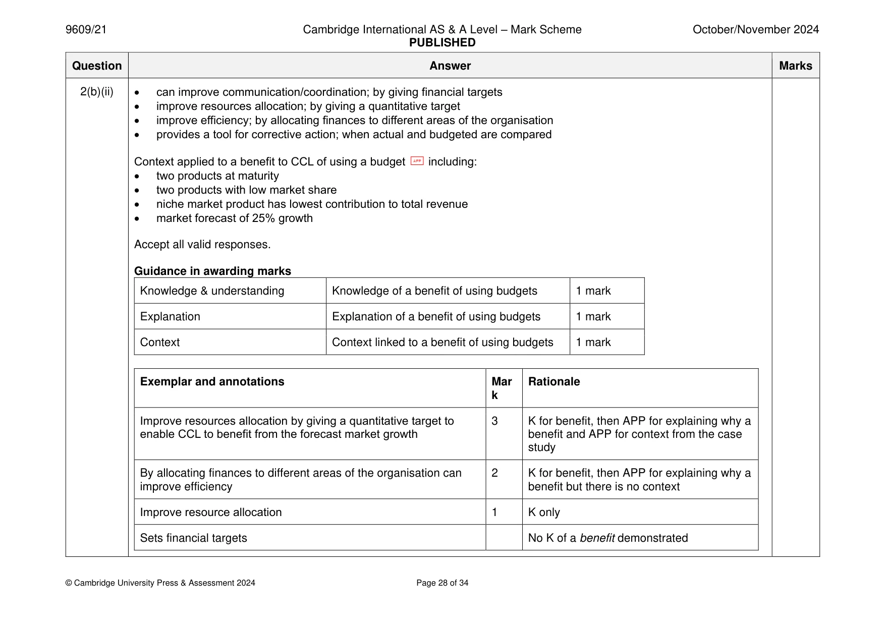 Mark scheme, page 28 of 34