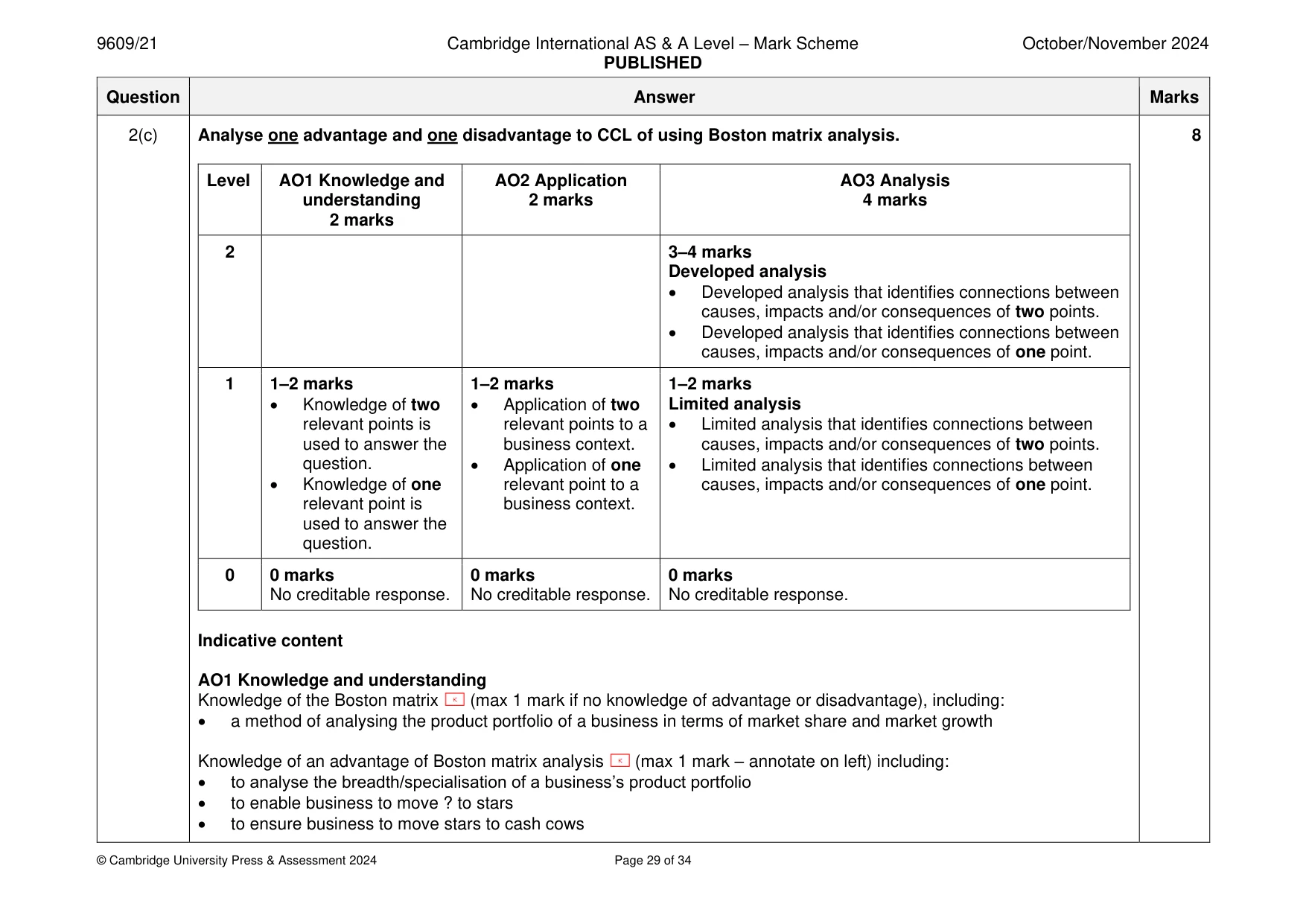 Mark scheme, page 29 of 34