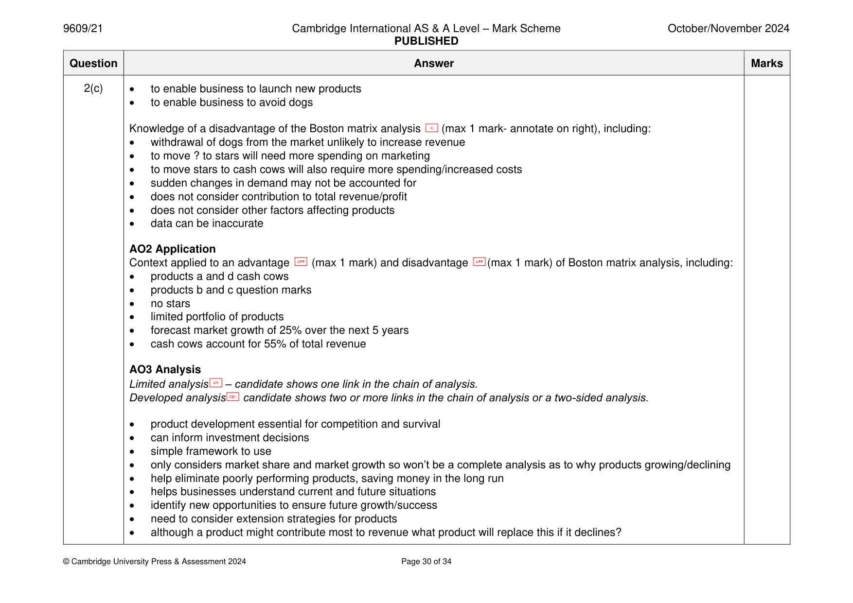 Mark scheme, page 30 of 34
