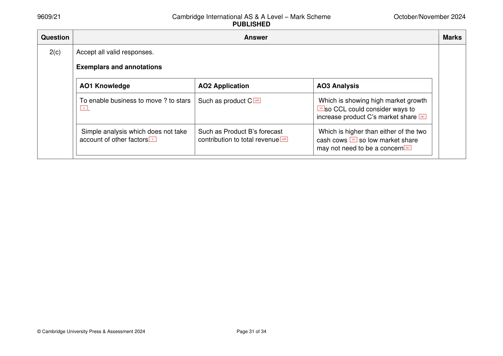 Mark scheme, page 31 of 34