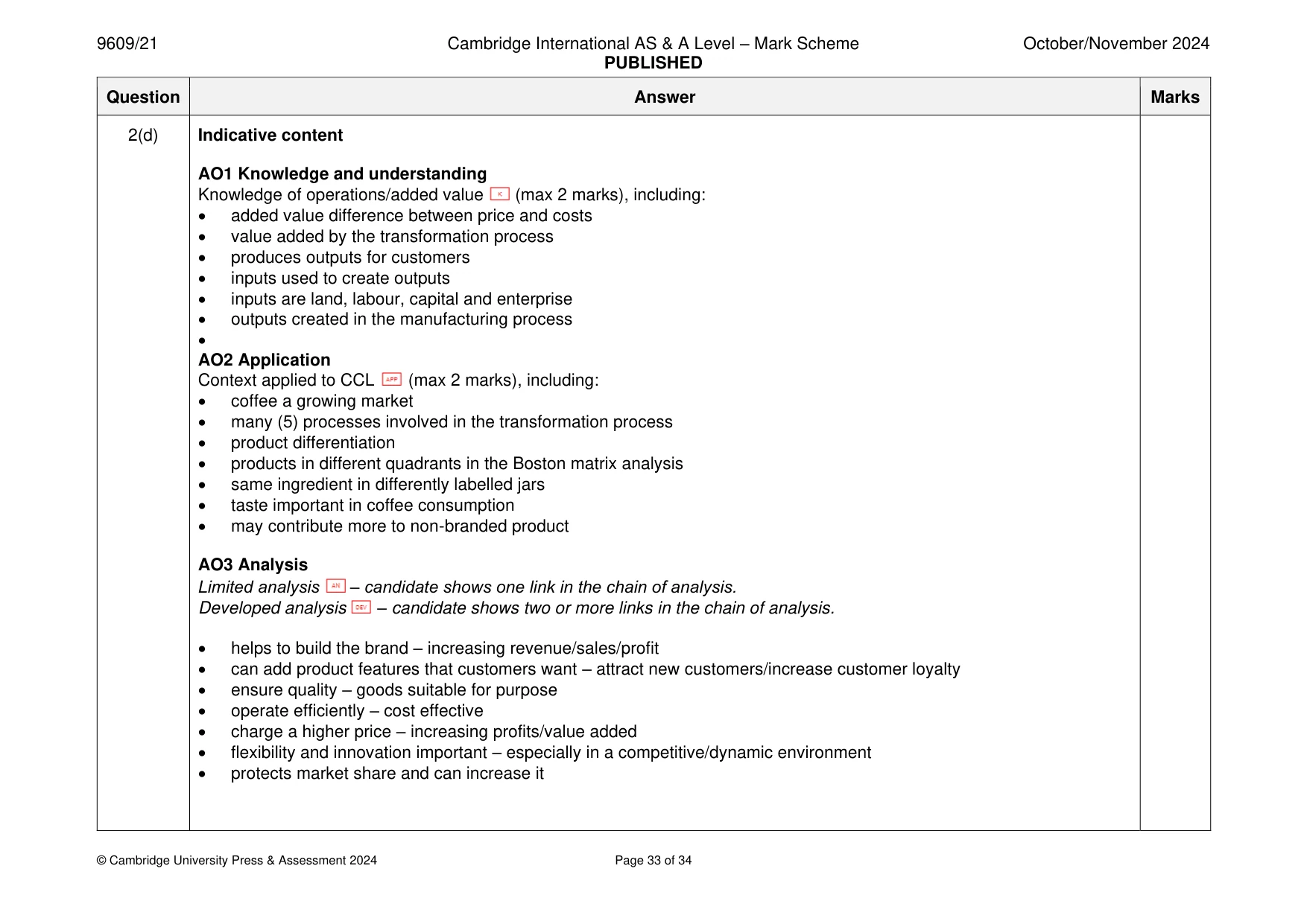 Mark scheme, page 33 of 34