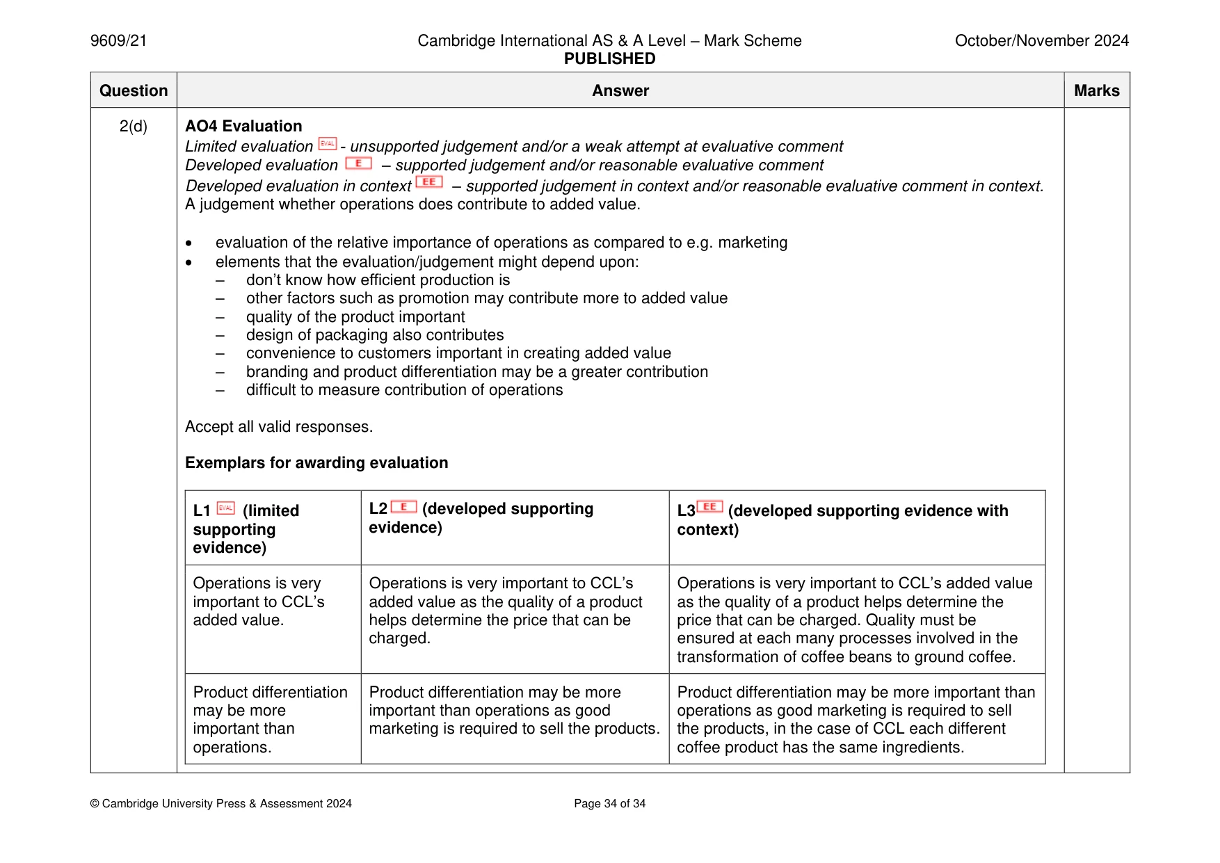 Mark scheme, page 34 of 34