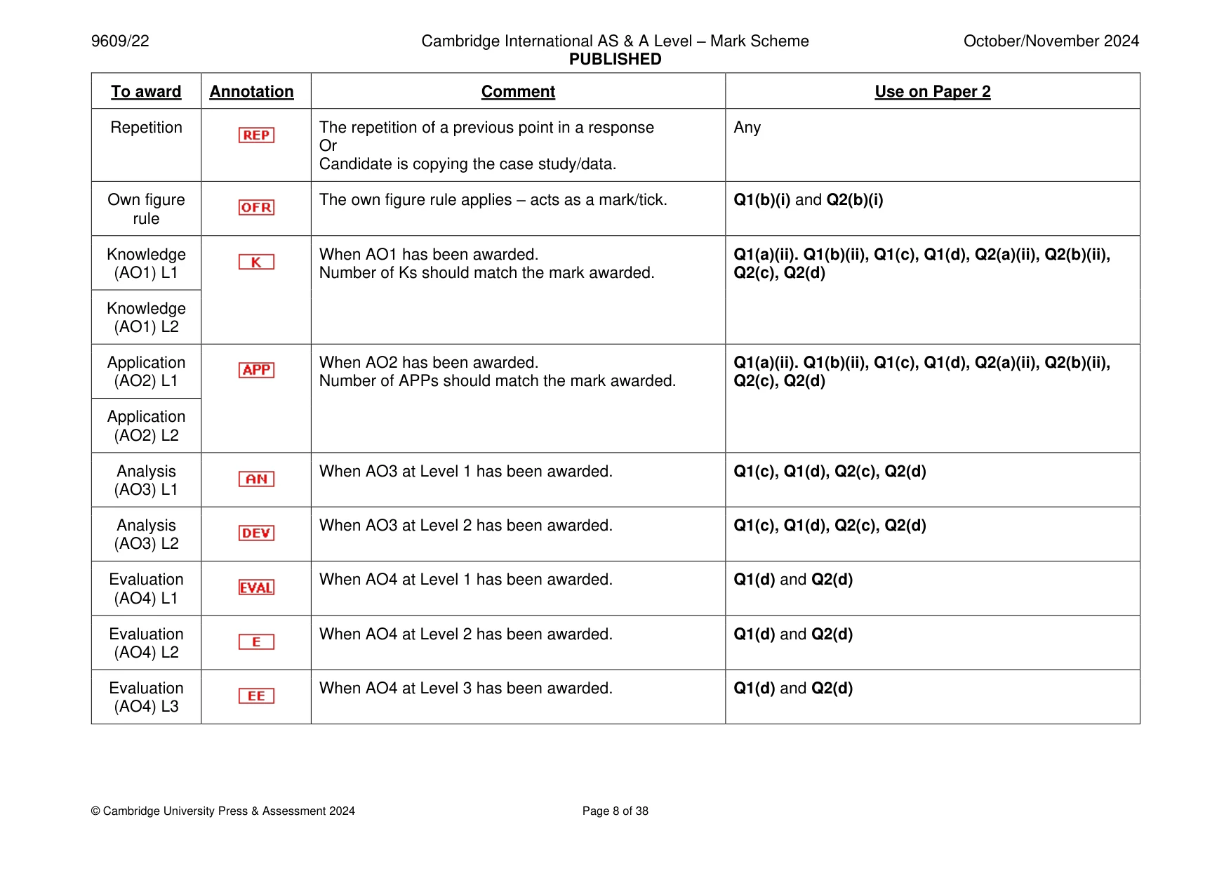 Mark scheme, page 8 of 38