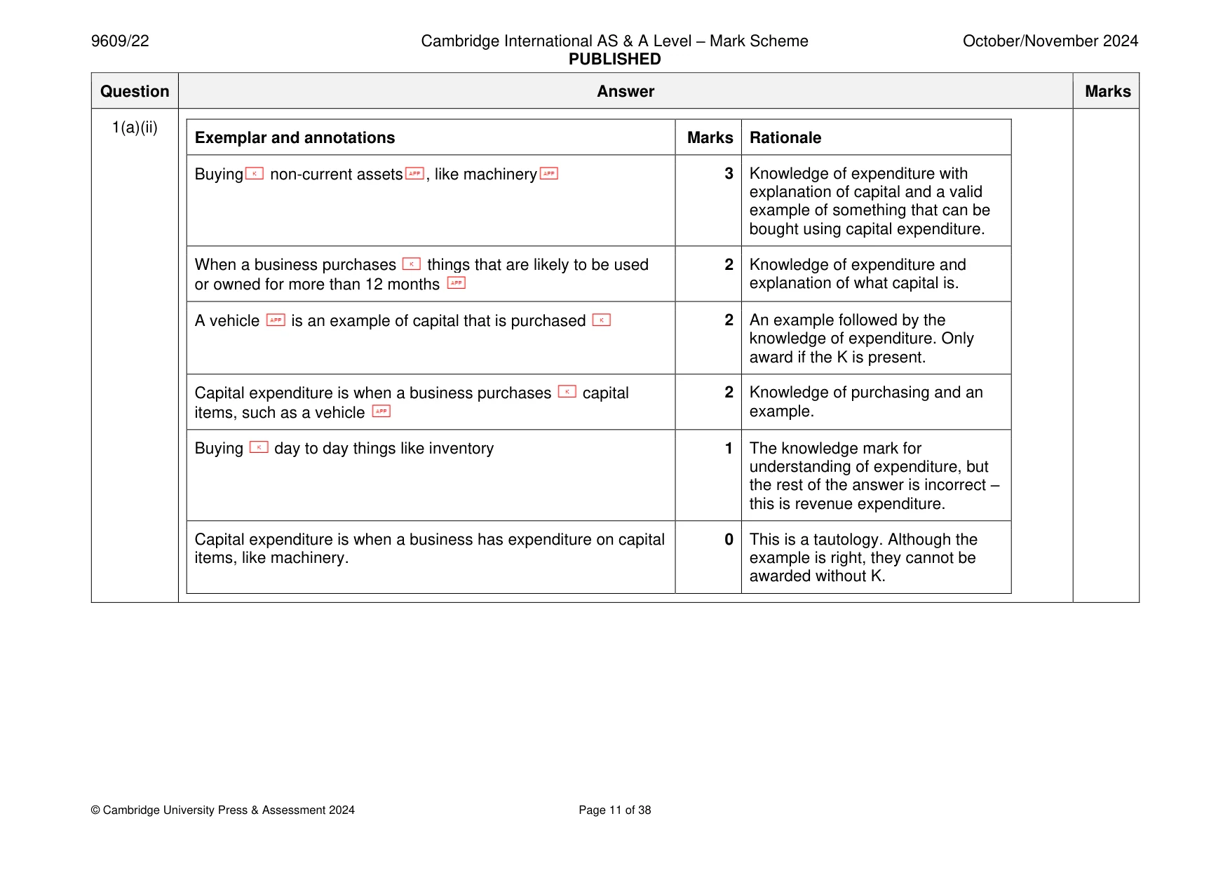 Mark scheme, page 11 of 38