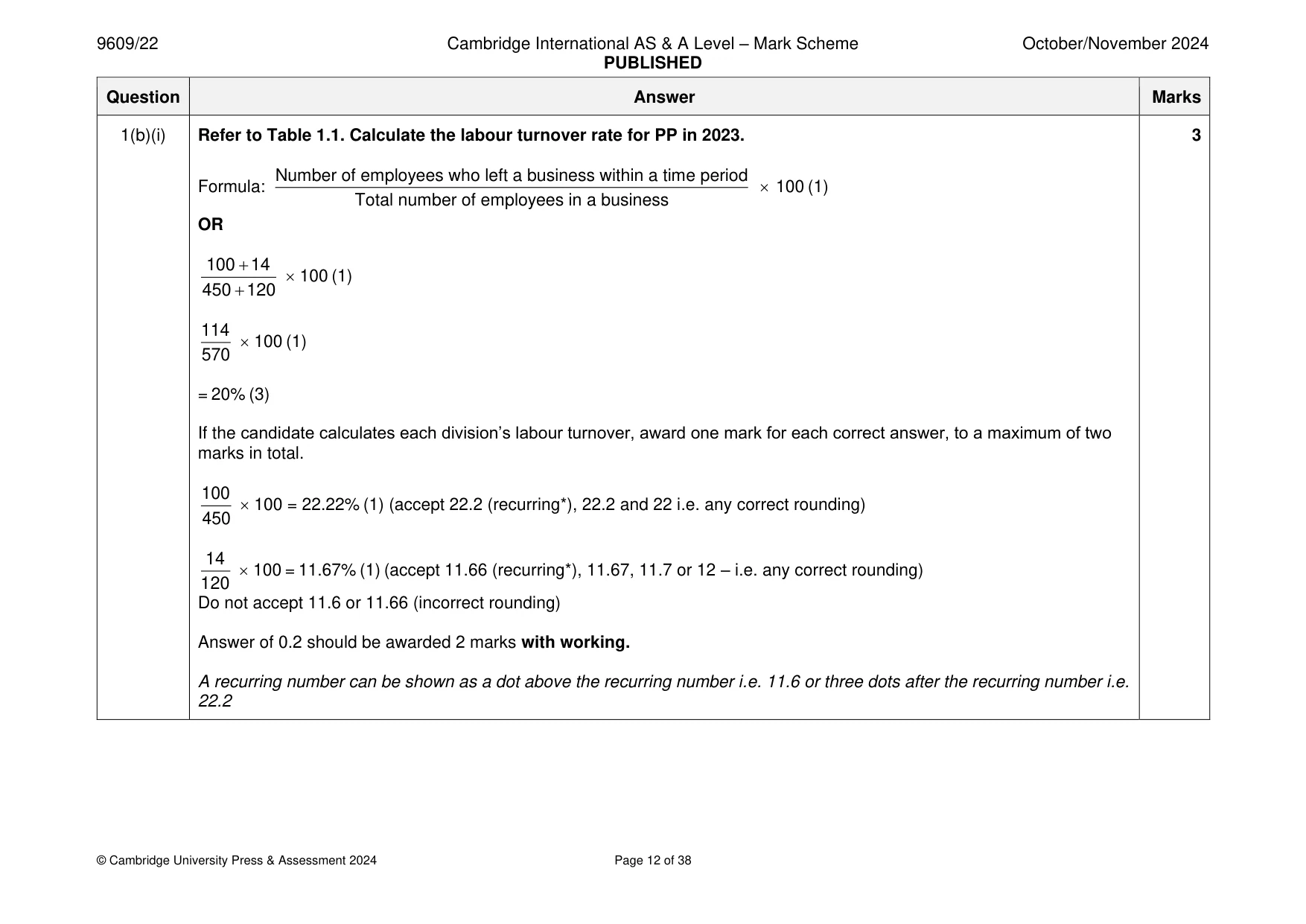 Mark scheme, page 12 of 38