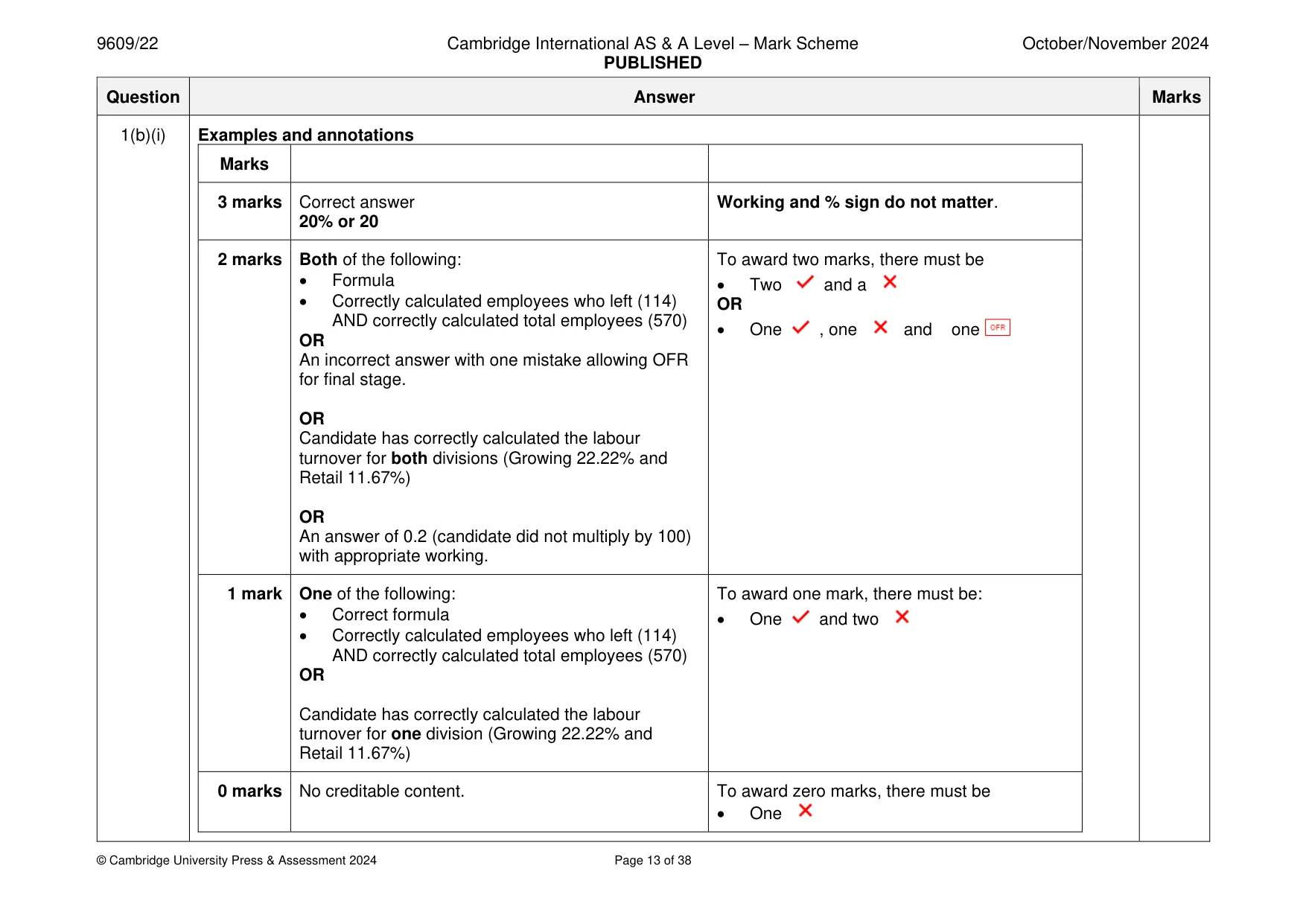 Mark scheme, page 13 of 38