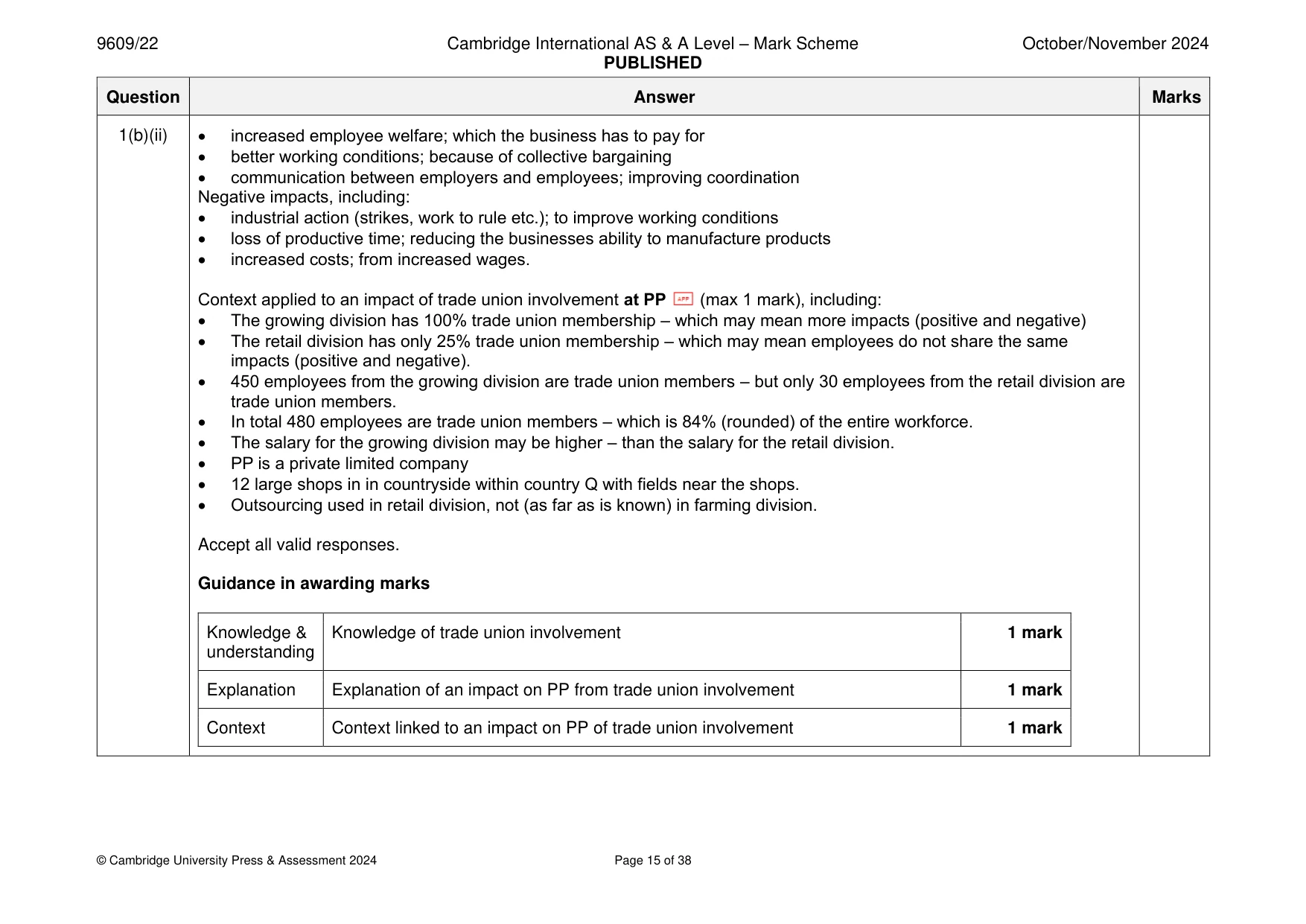 Mark scheme, page 15 of 38