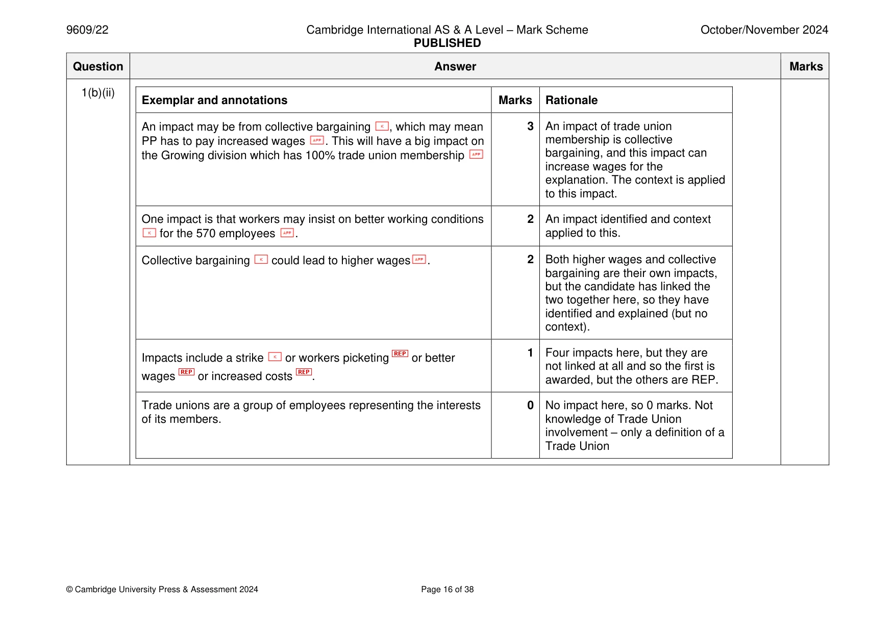Mark scheme, page 16 of 38