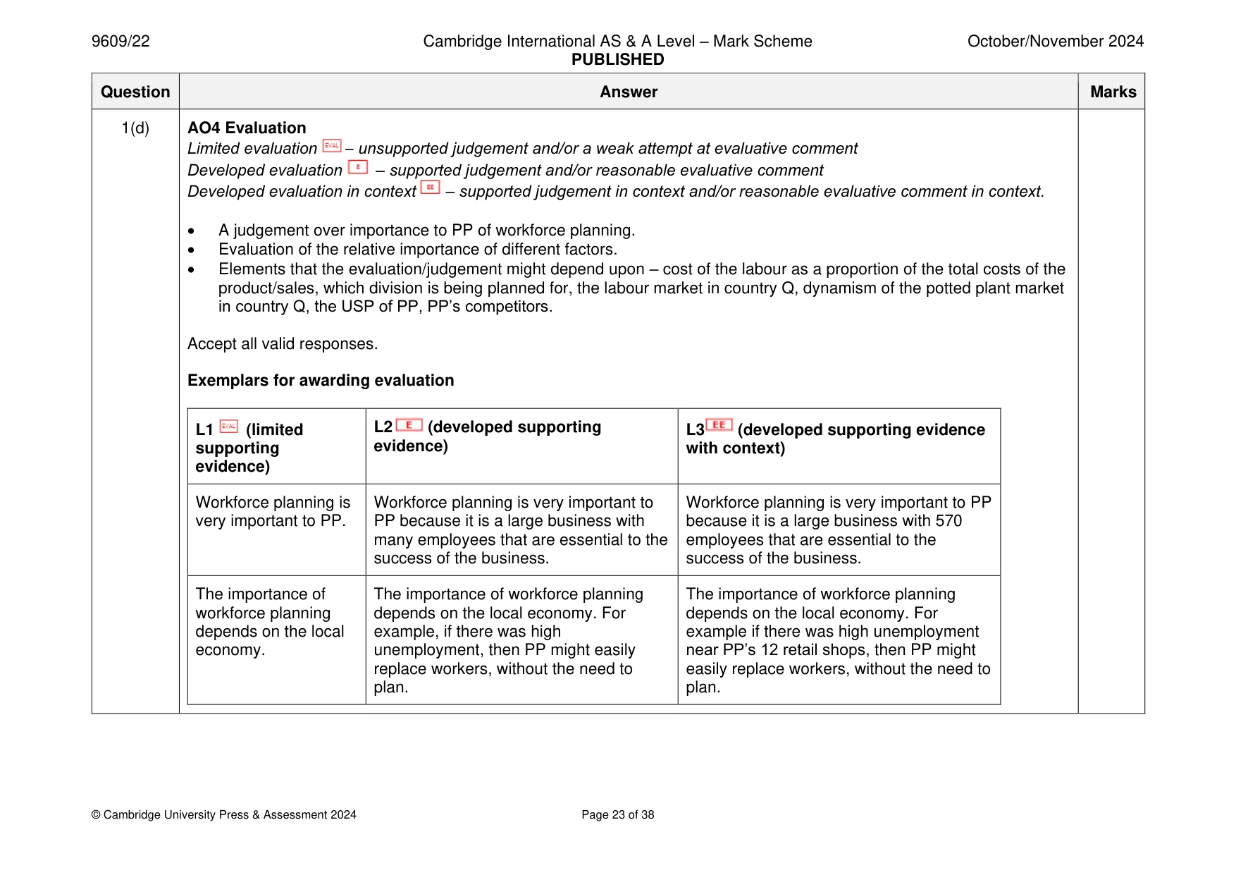 Mark scheme, page 23 of 38