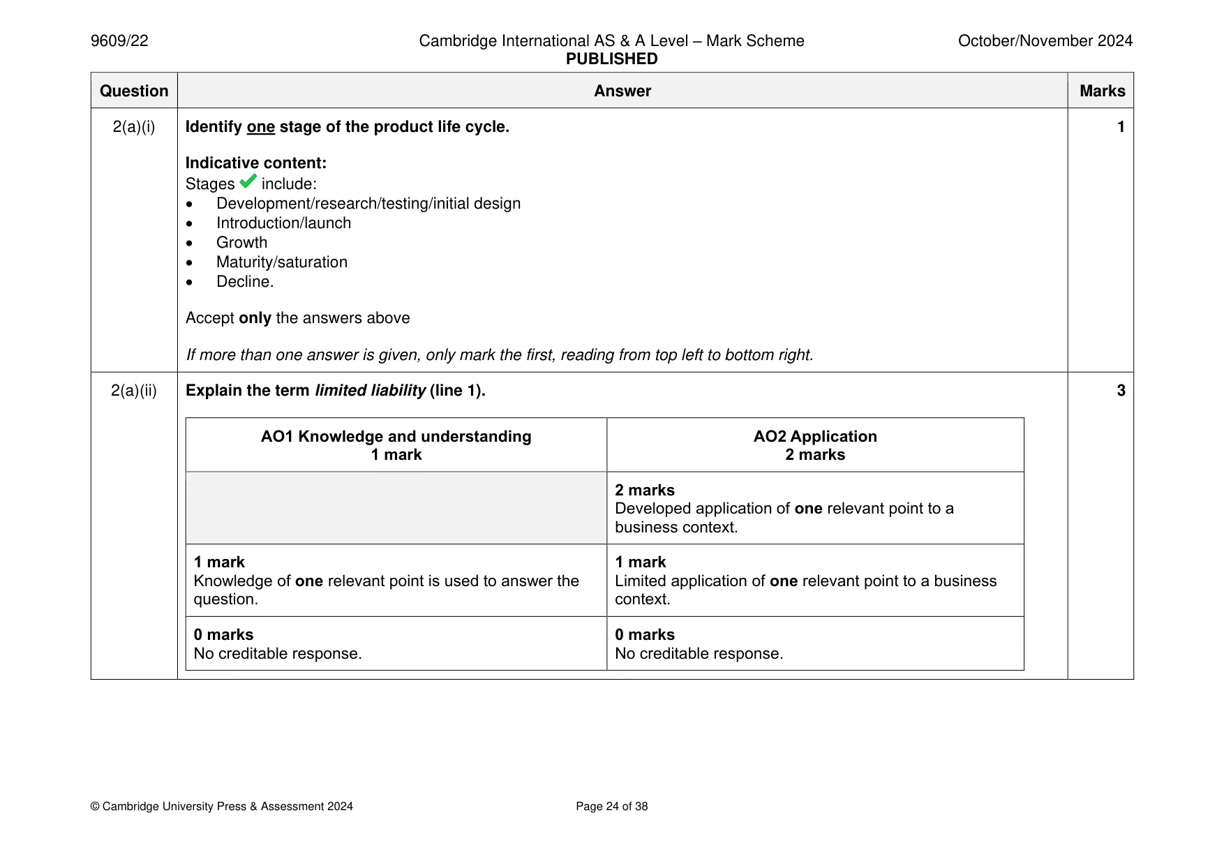 Mark scheme, page 24 of 38