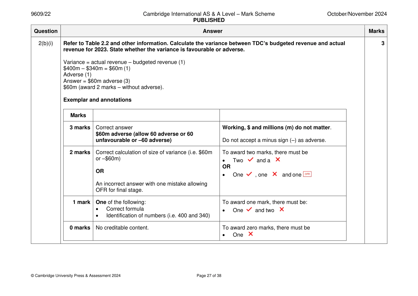 Mark scheme, page 27 of 38