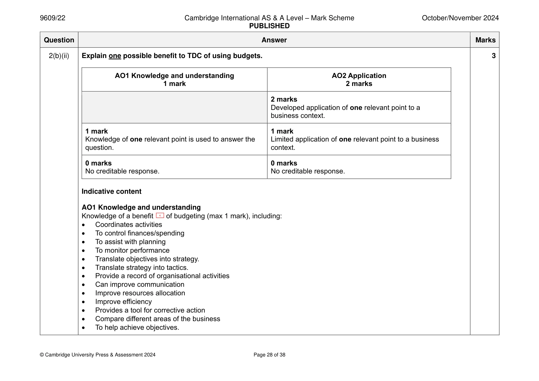 Mark scheme, page 28 of 38