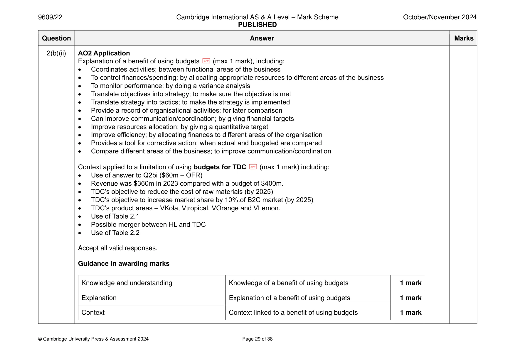 Mark scheme, page 29 of 38