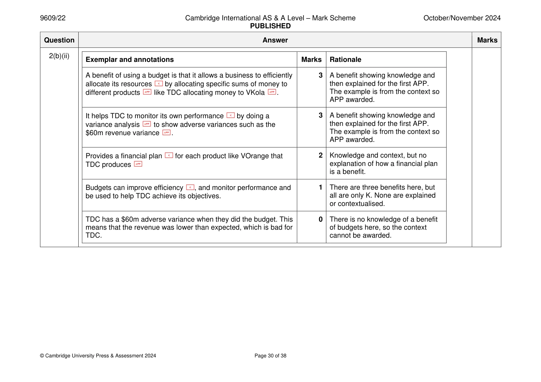 Mark scheme, page 30 of 38