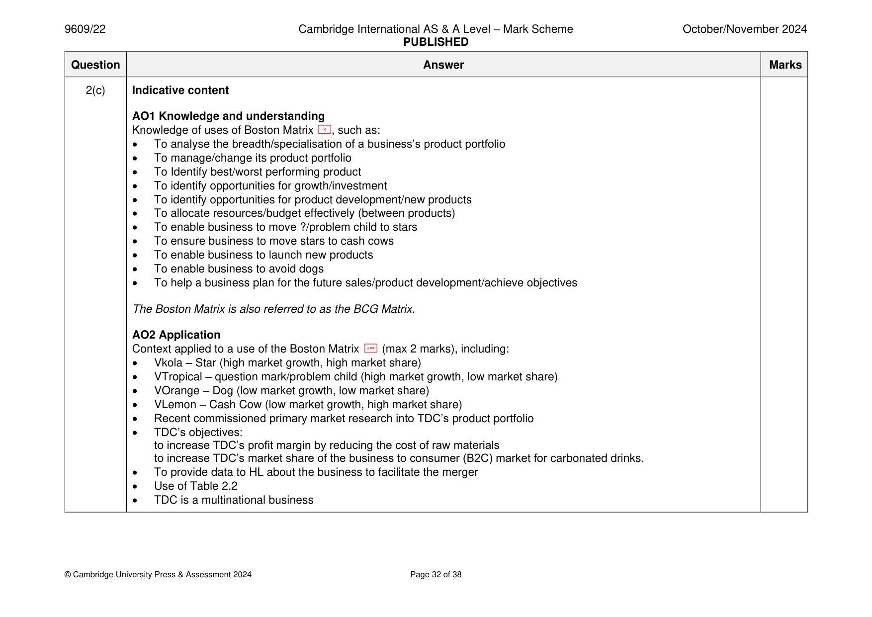 Mark scheme, page 32 of 38