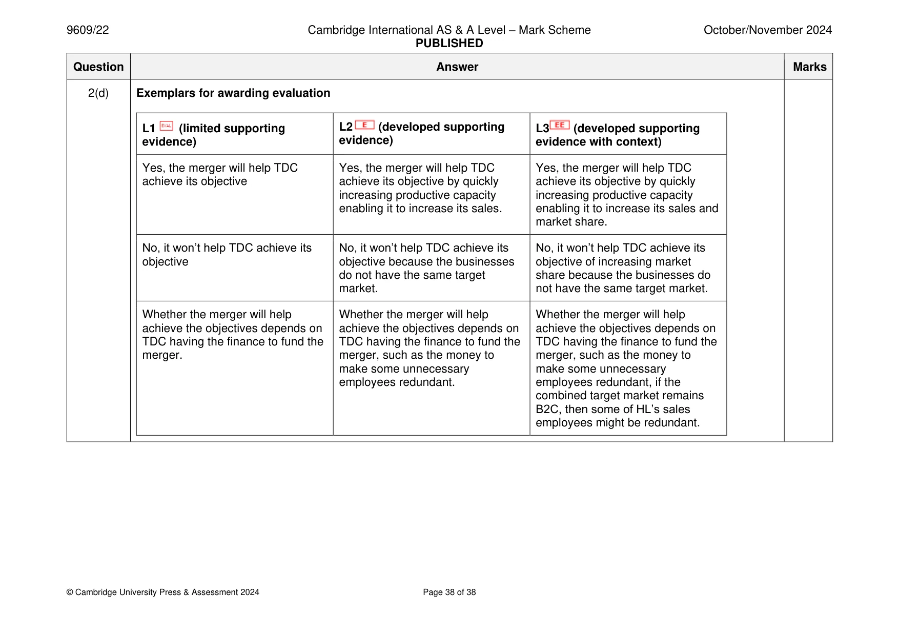 Mark scheme, page 38 of 38