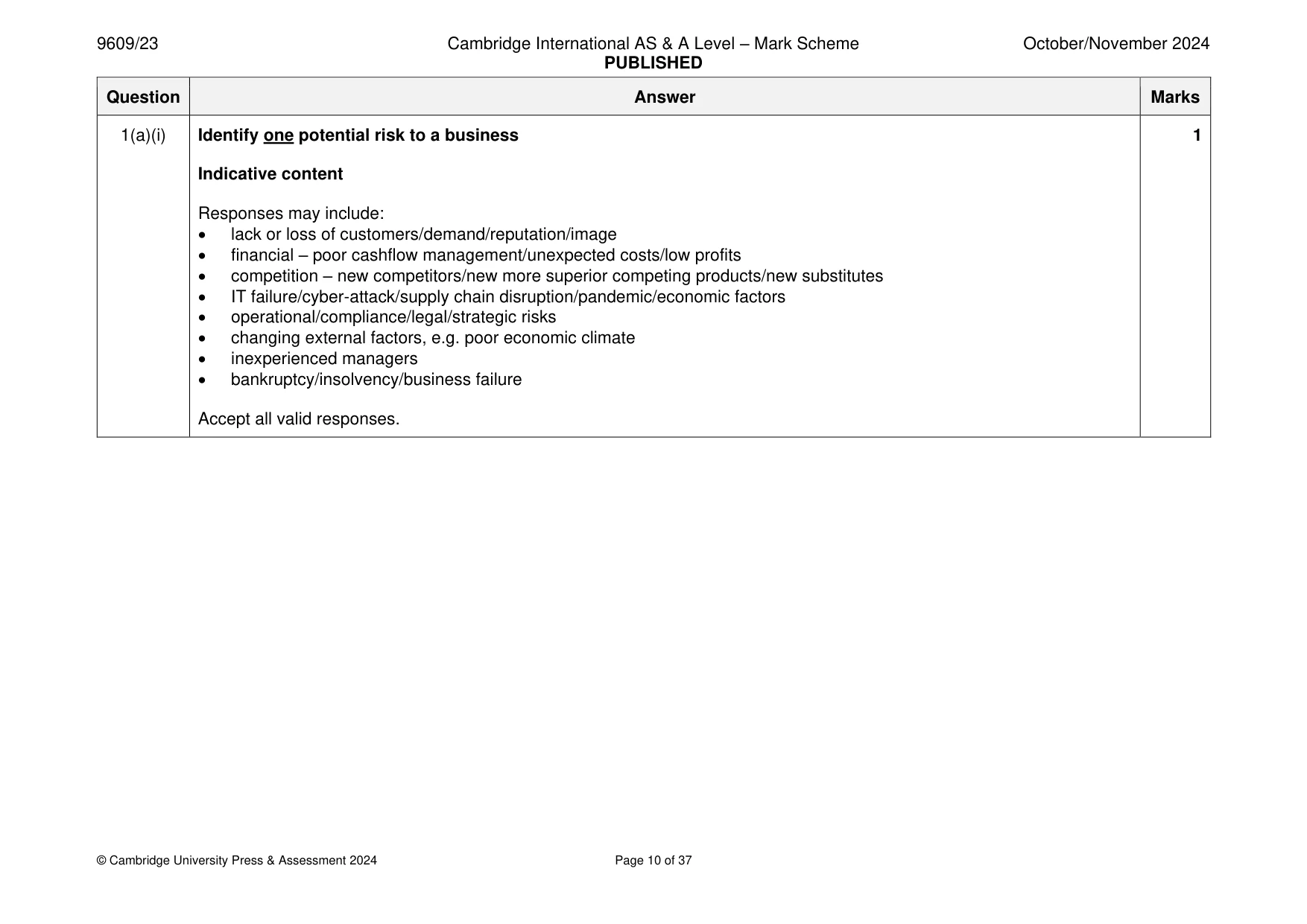 Mark scheme, page 10 of 37