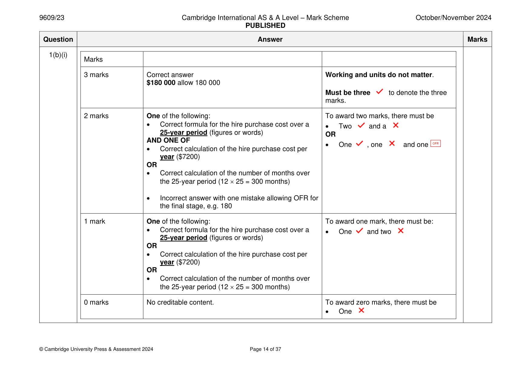 Mark scheme, page 14 of 37