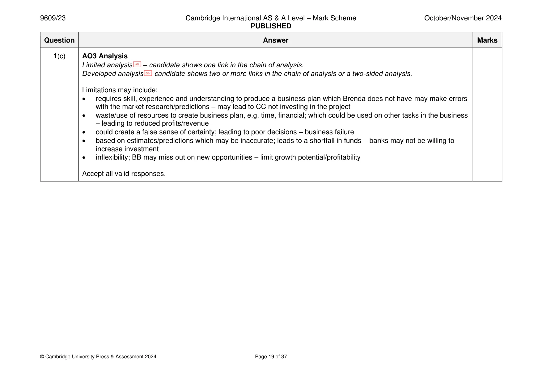 Mark scheme, page 19 of 37