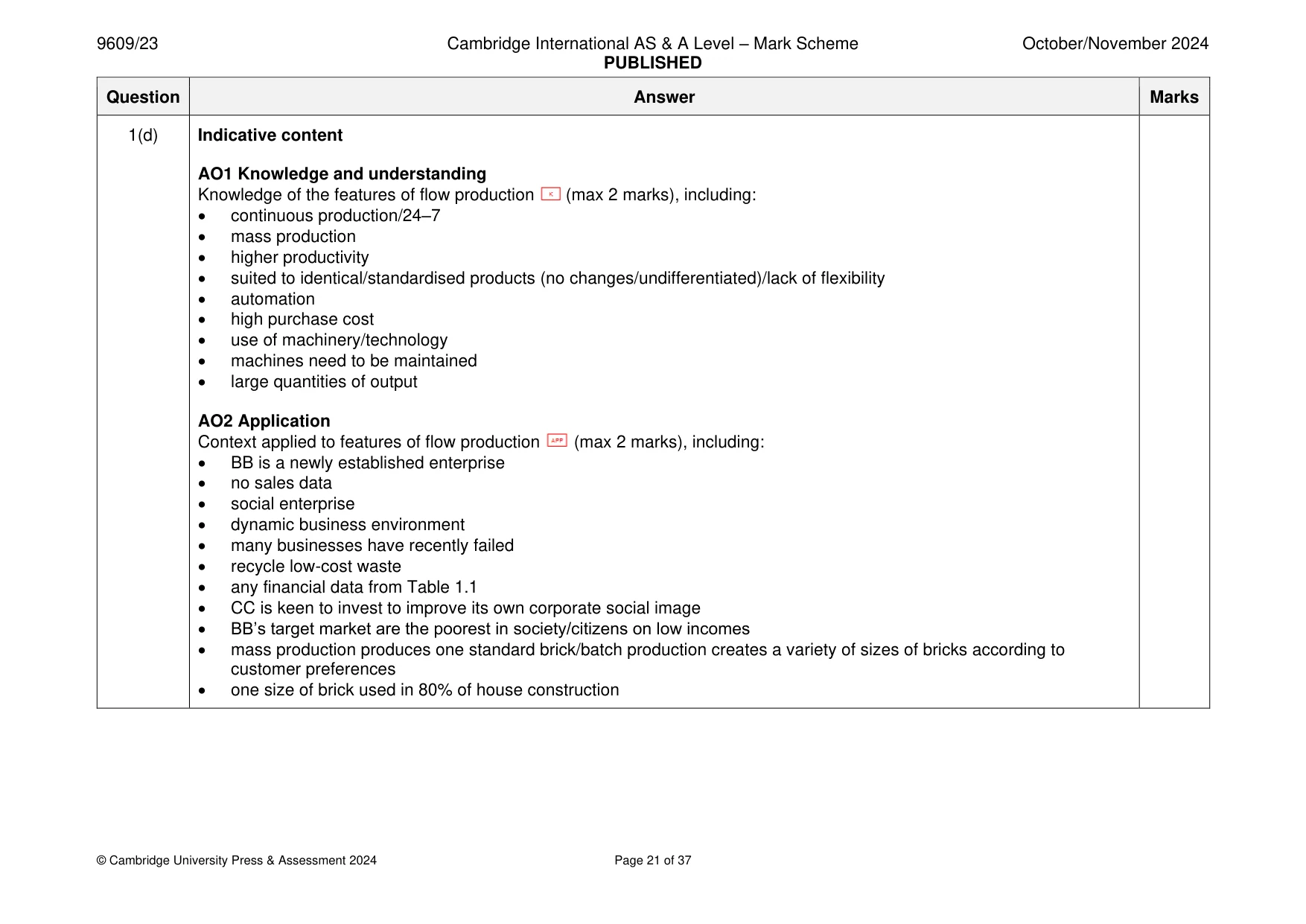Mark scheme, page 21 of 37