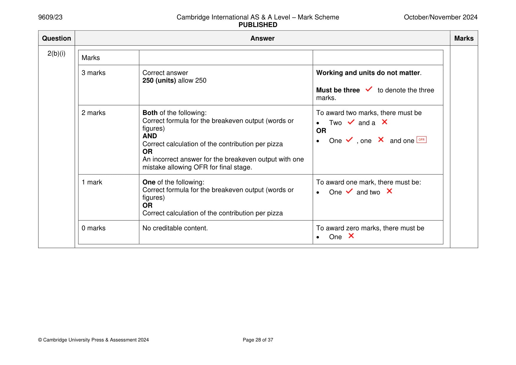 Mark scheme, page 28 of 37