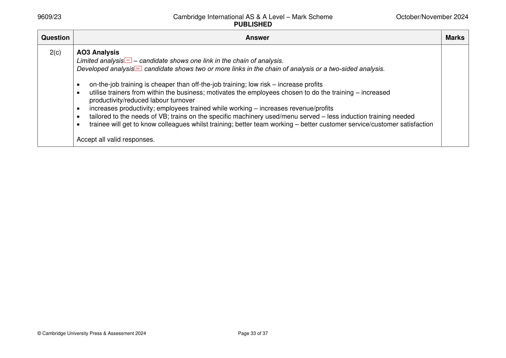 Mark scheme, page 33 of 37