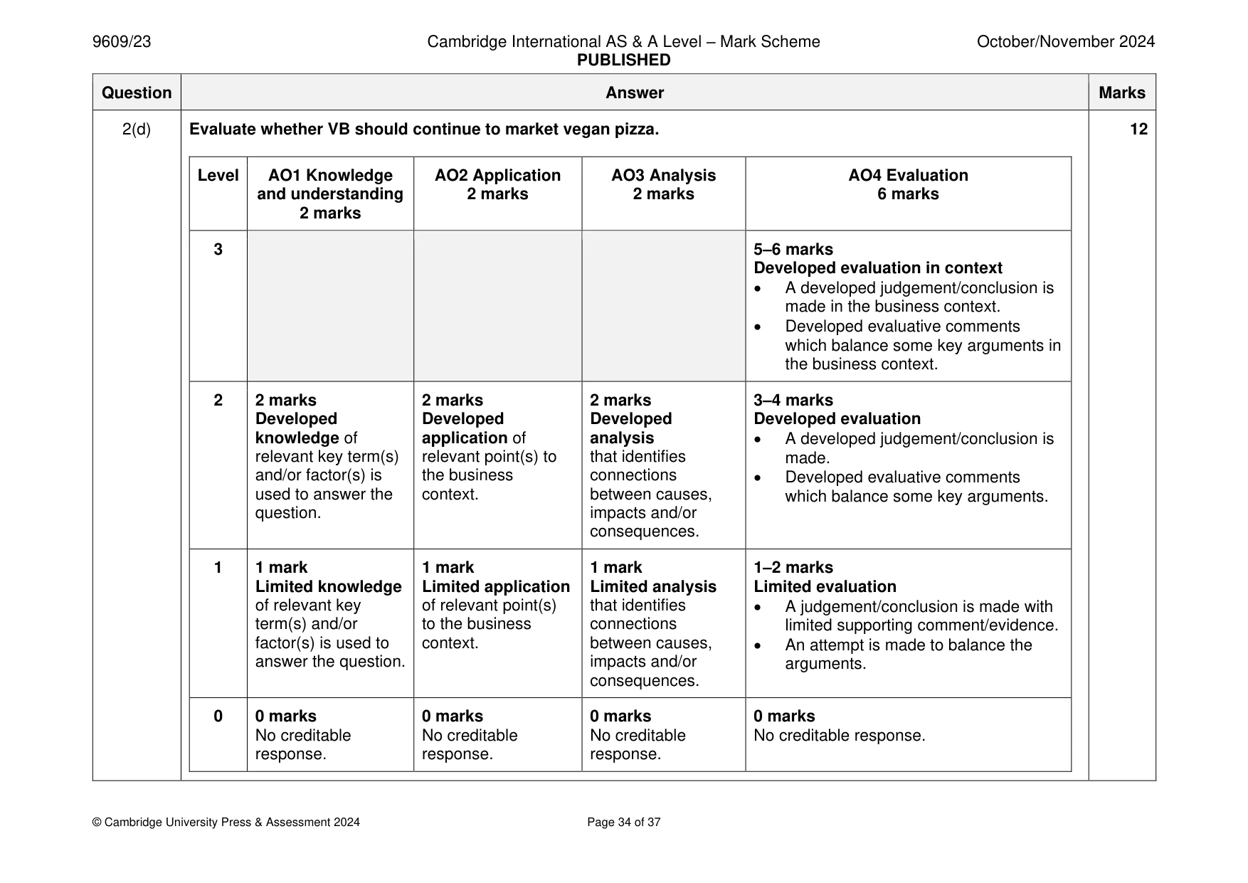 Mark scheme, page 34 of 37