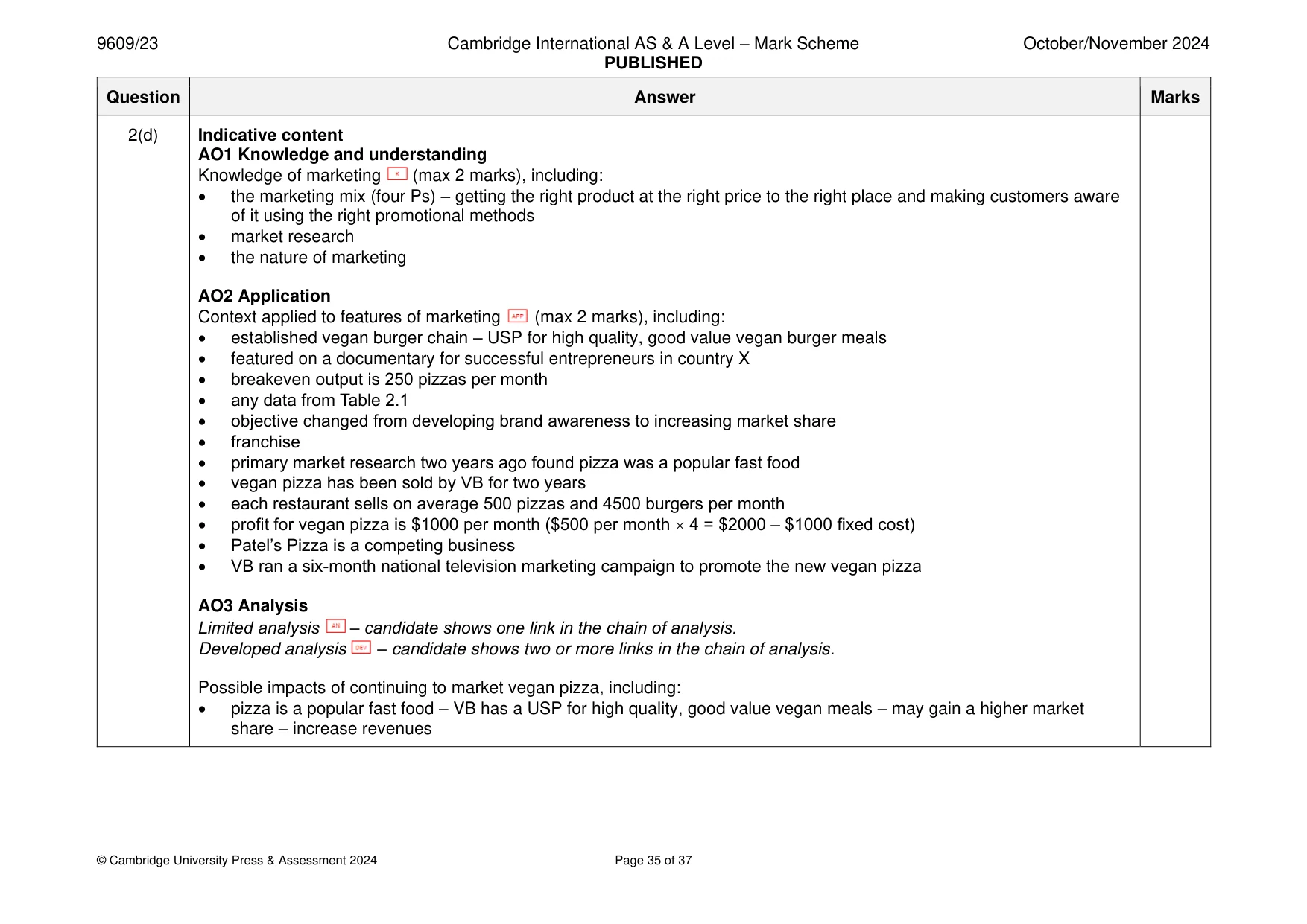 Mark scheme, page 35 of 37
