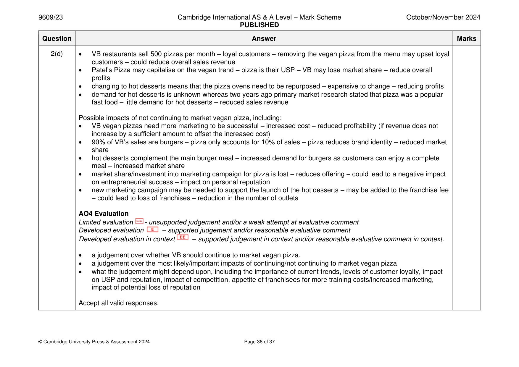 Mark scheme, page 36 of 37