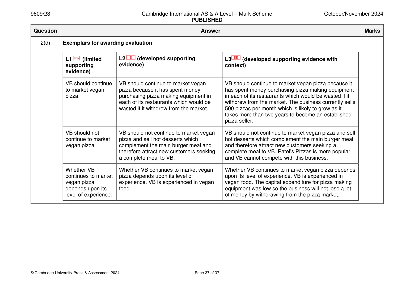 Mark scheme, page 37 of 37